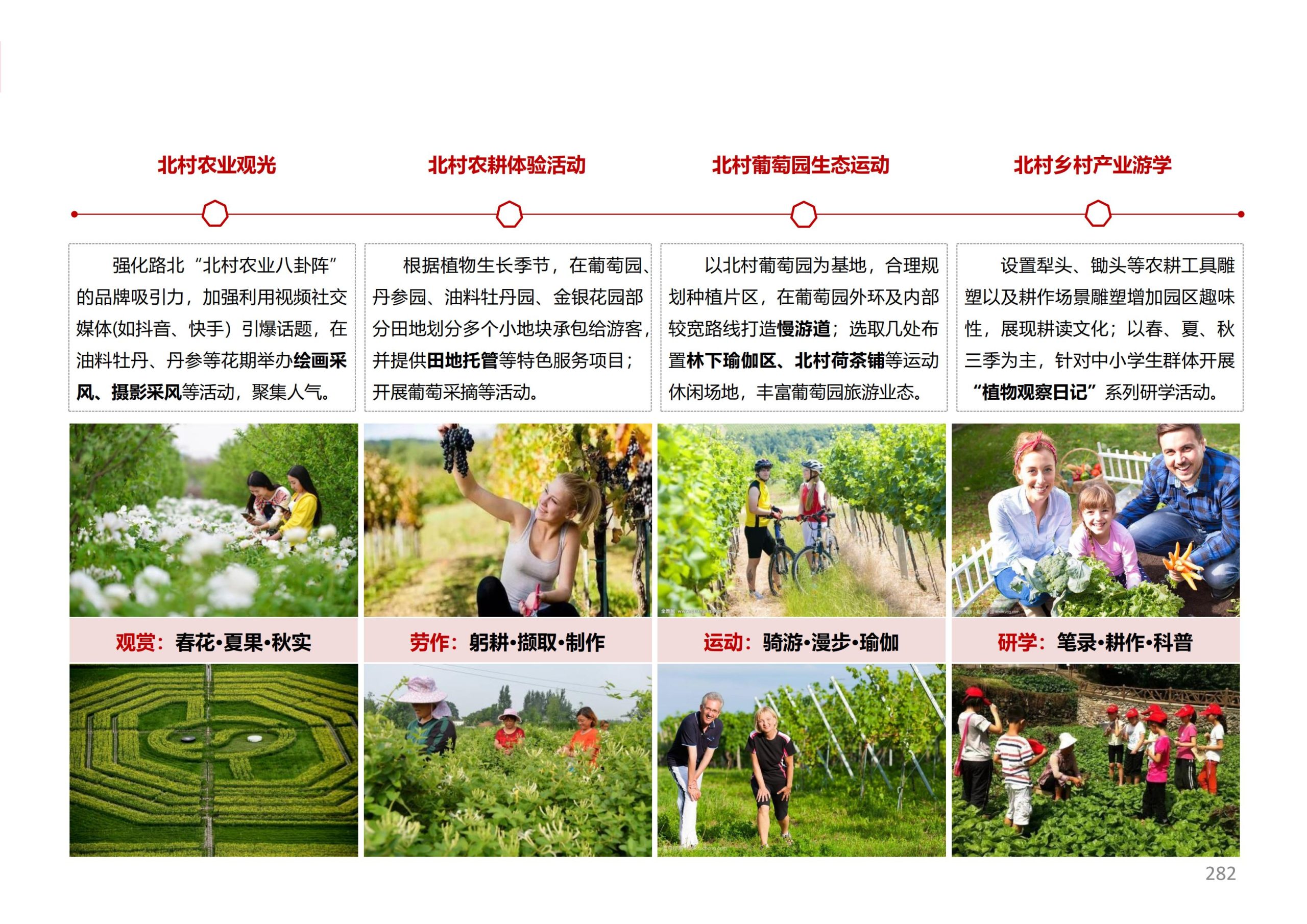 图片[280]-徐州北村特色田园乡村核心节点修建性详细规划 - 由甫网-由甫网