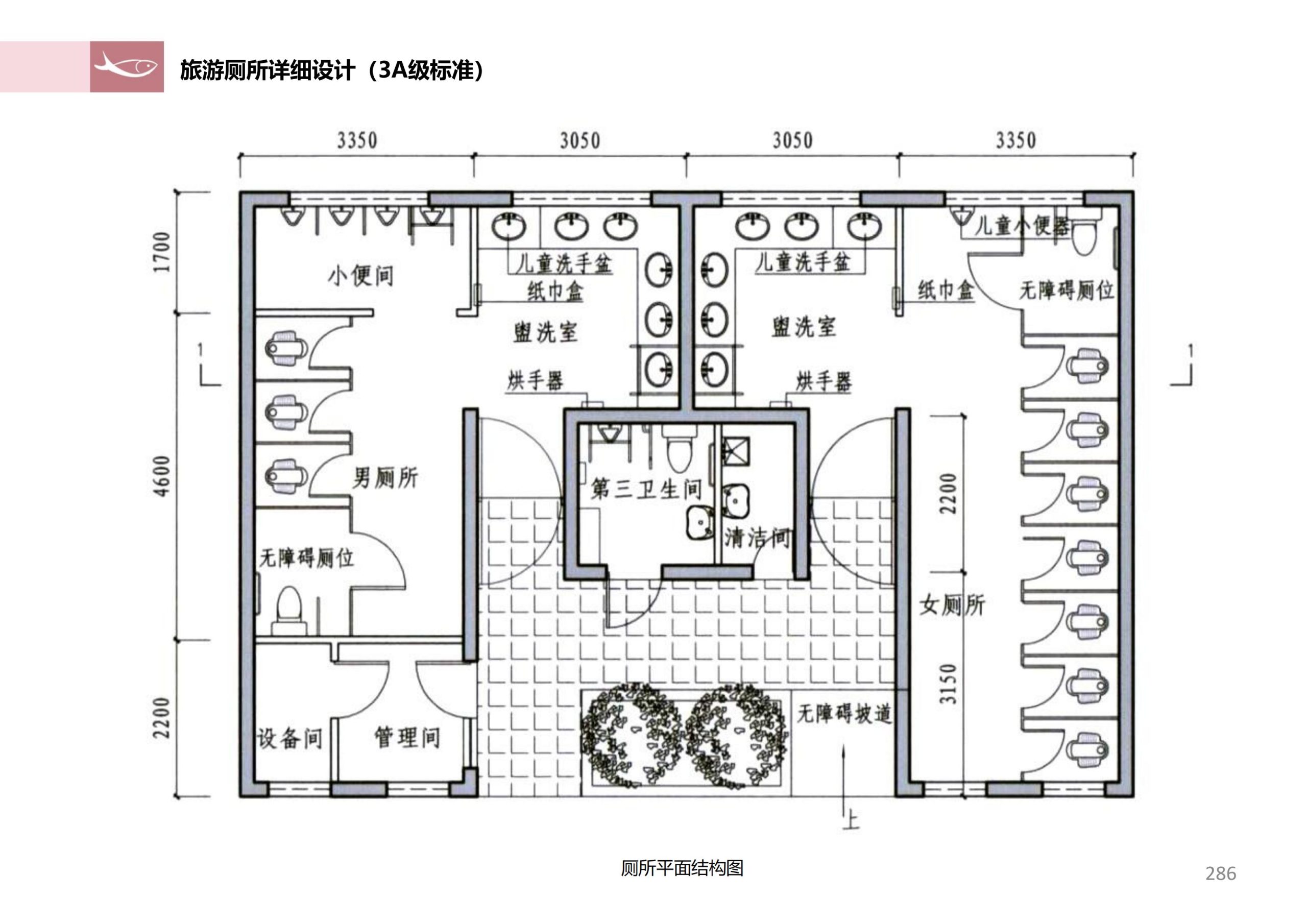 图片[284]-徐州北村特色田园乡村核心节点修建性详细规划 - 由甫网-由甫网