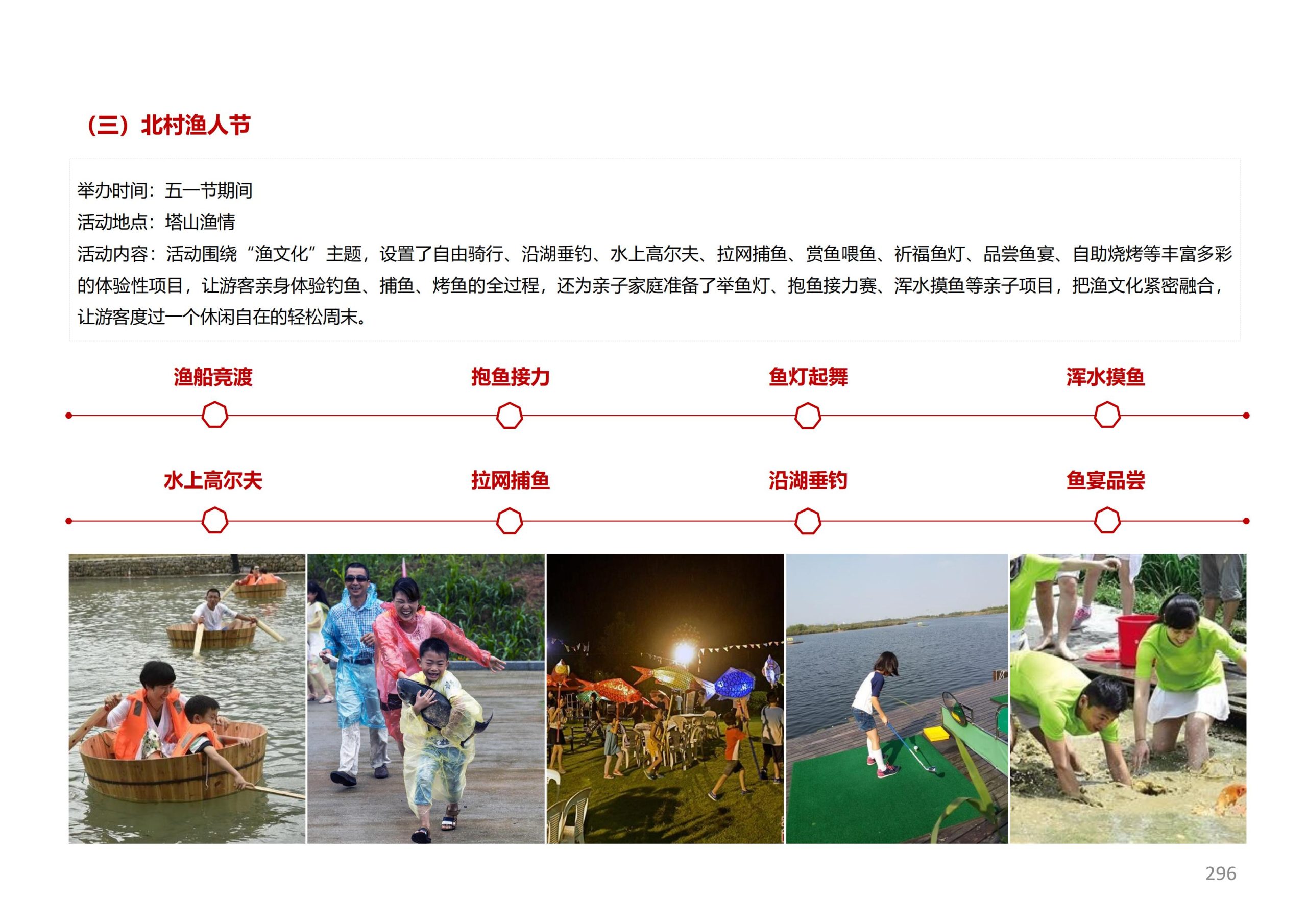 图片[294]-徐州北村特色田园乡村核心节点修建性详细规划 - 由甫网-由甫网