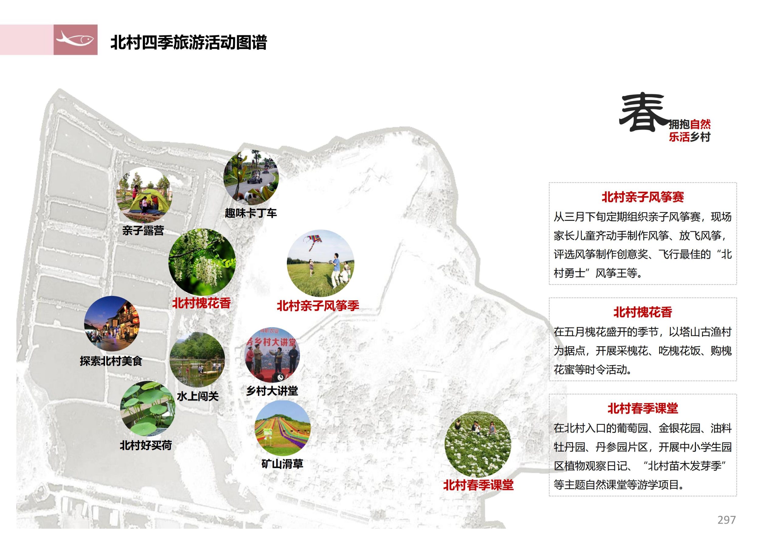 图片[295]-徐州北村特色田园乡村核心节点修建性详细规划 - 由甫网-由甫网