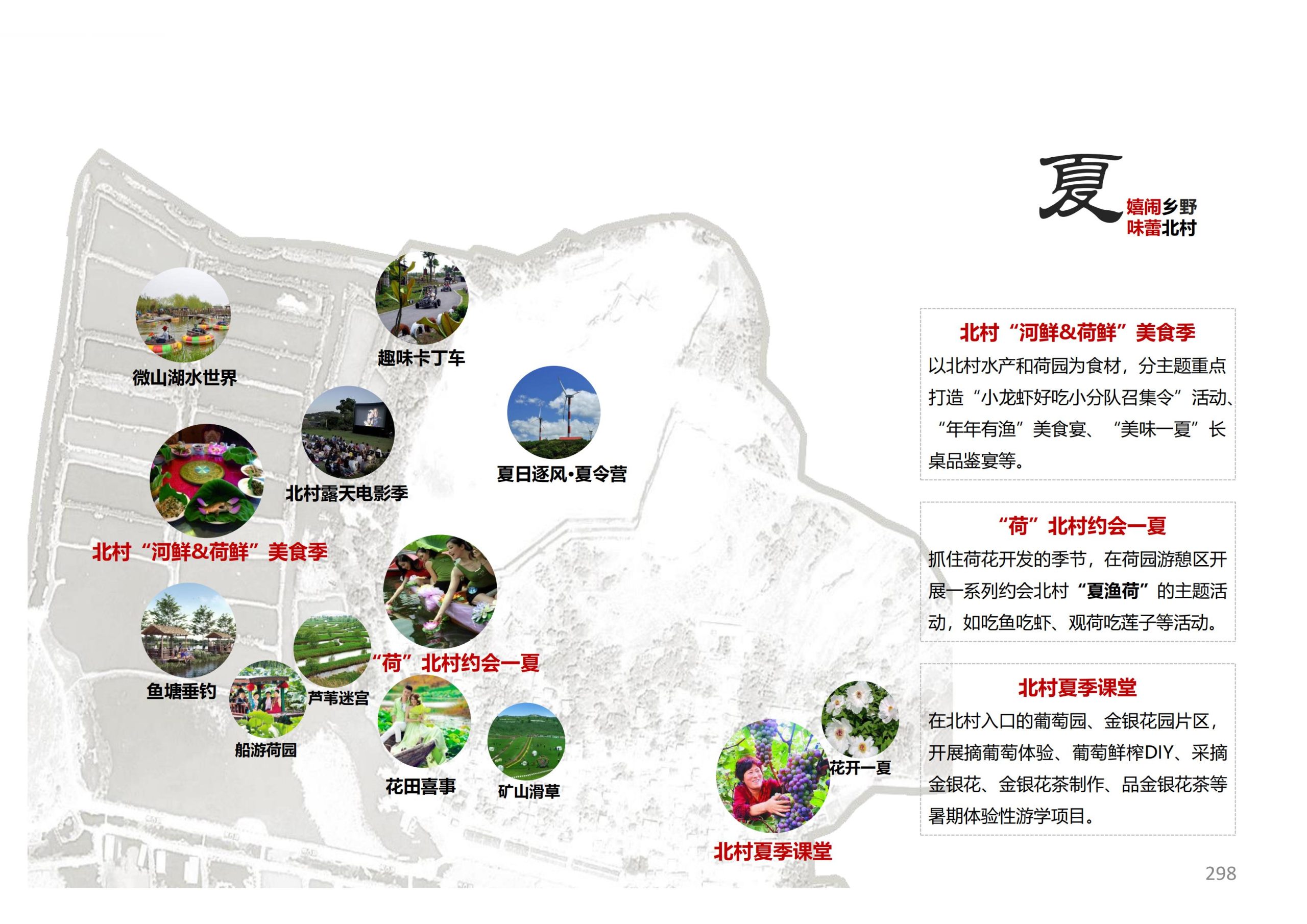 图片[296]-徐州北村特色田园乡村核心节点修建性详细规划 - 由甫网-由甫网