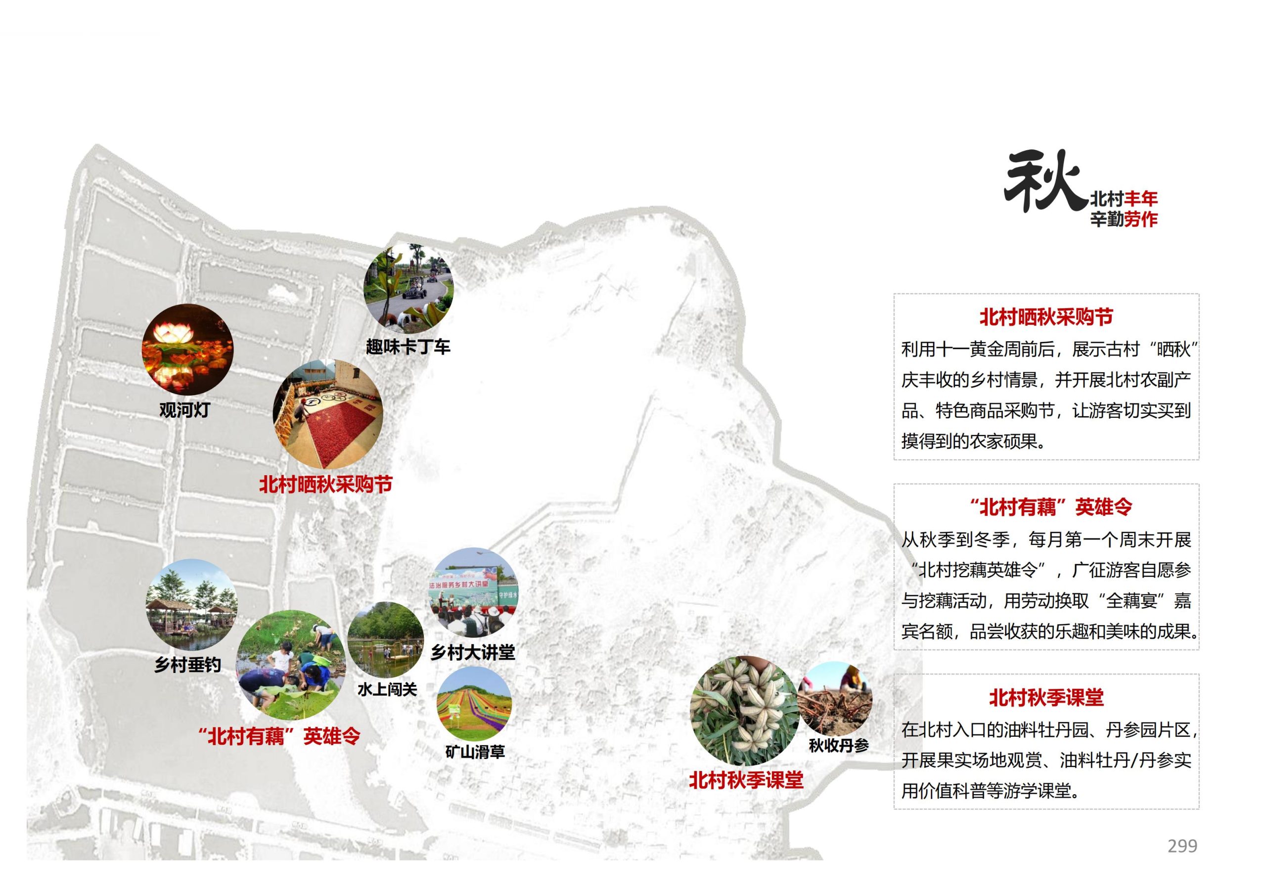 图片[297]-徐州北村特色田园乡村核心节点修建性详细规划 - 由甫网-由甫网