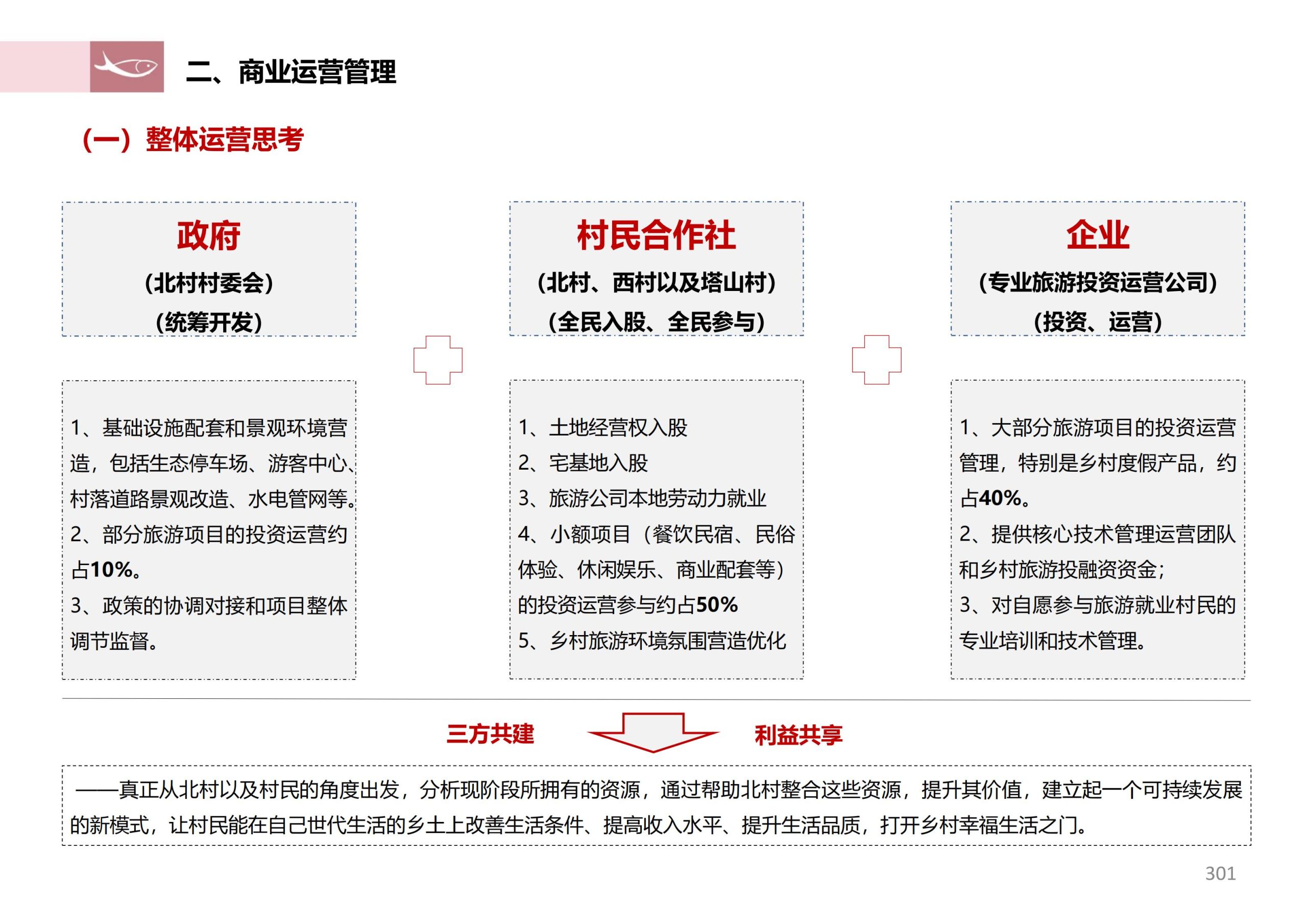 图片[299]-徐州北村特色田园乡村核心节点修建性详细规划 - 由甫网-由甫网