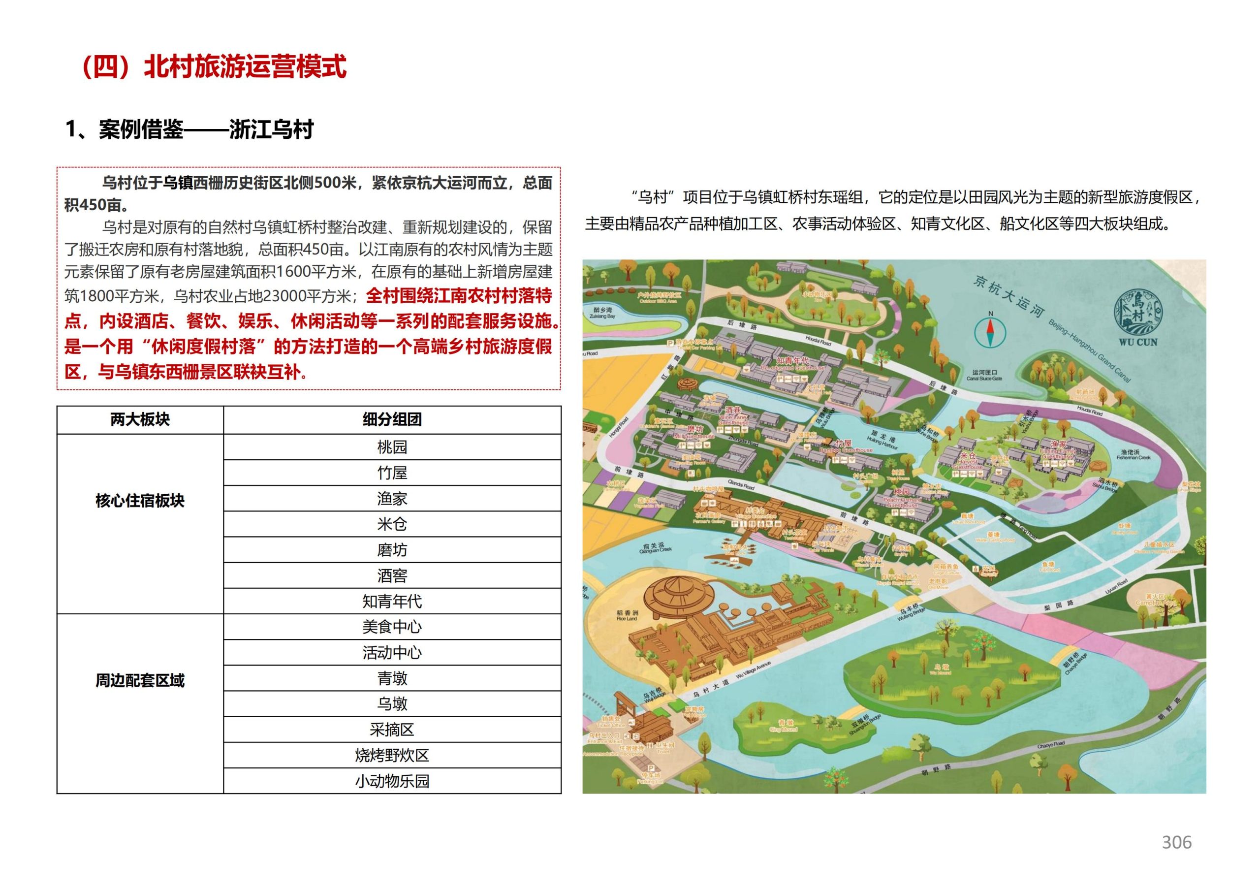 图片[304]-徐州北村特色田园乡村核心节点修建性详细规划 - 由甫网-由甫网