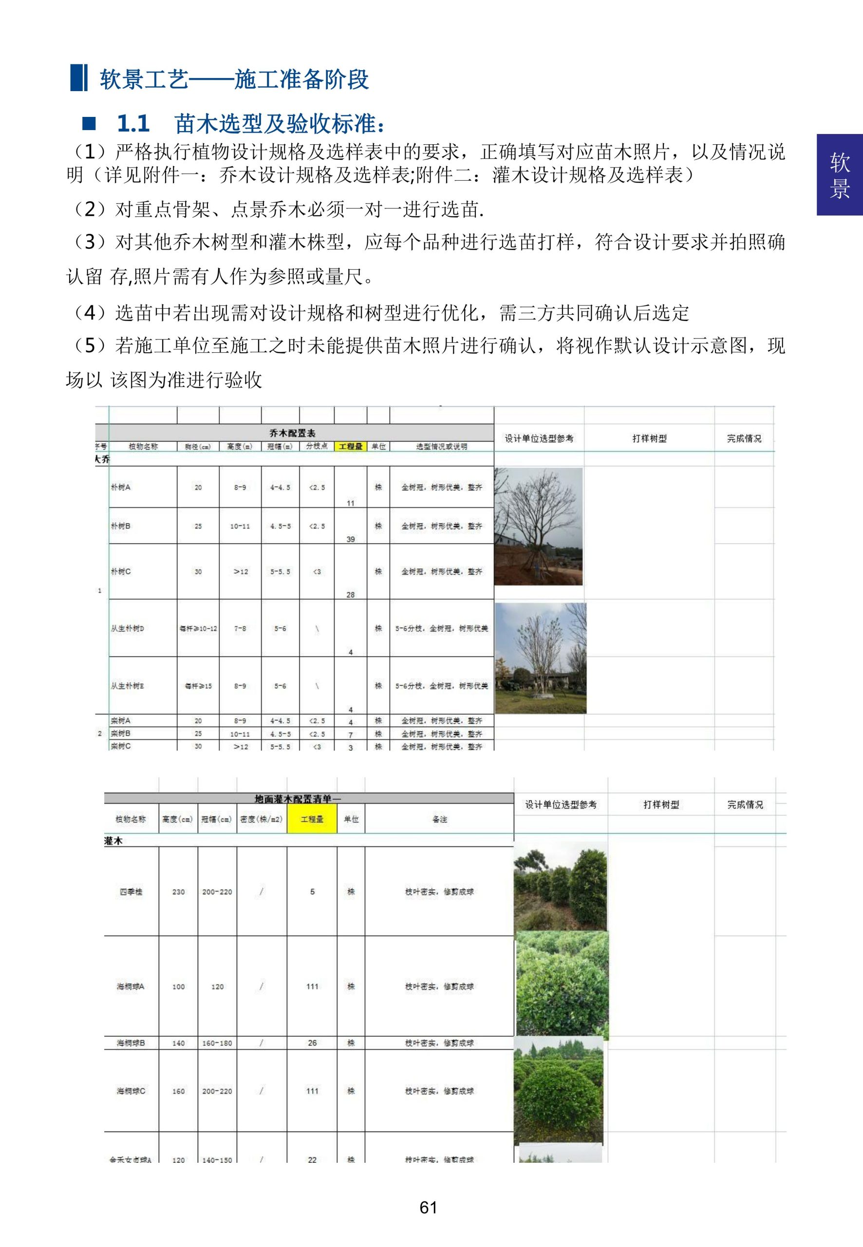 图片[71]-超精品景观新工艺新做法标准化研究手册 - 由甫网-由甫网