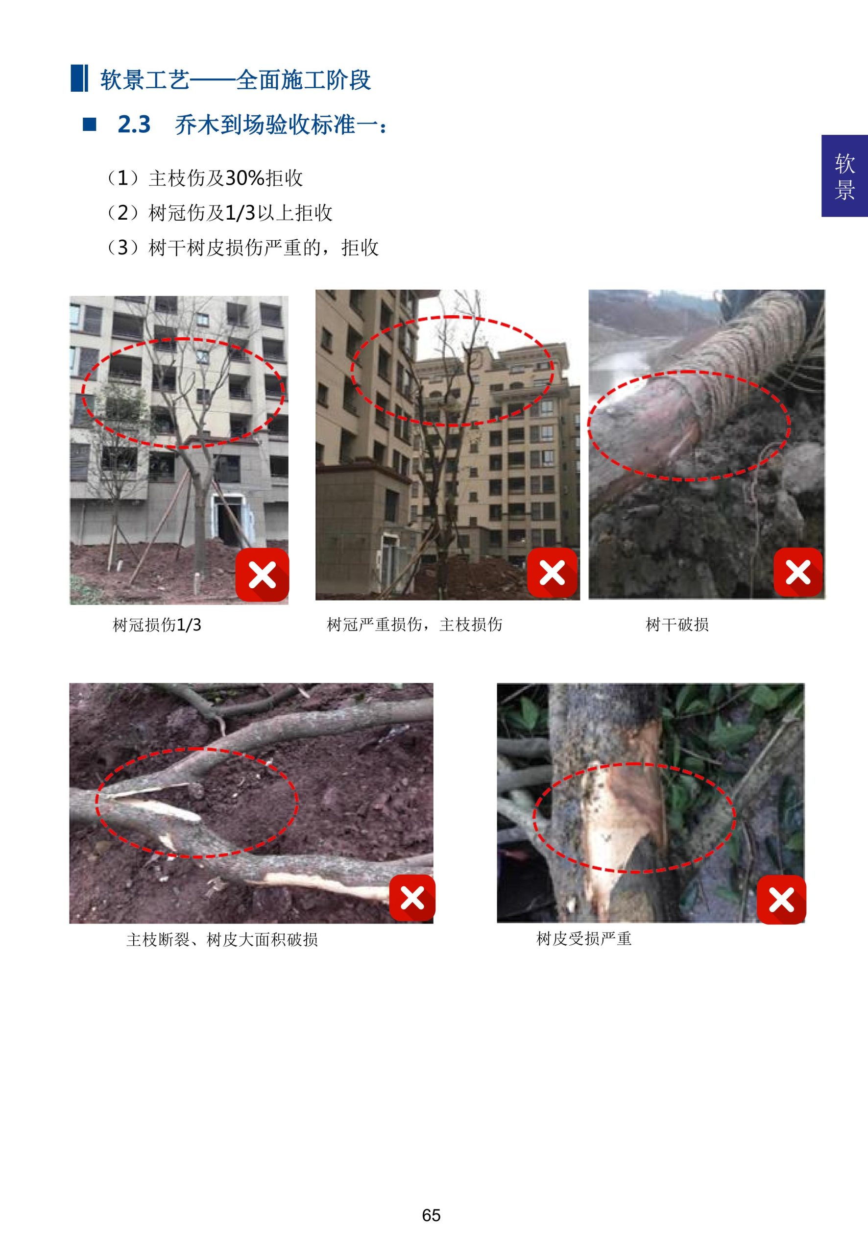 图片[76]-超精品景观新工艺新做法标准化研究手册 - 由甫网-由甫网