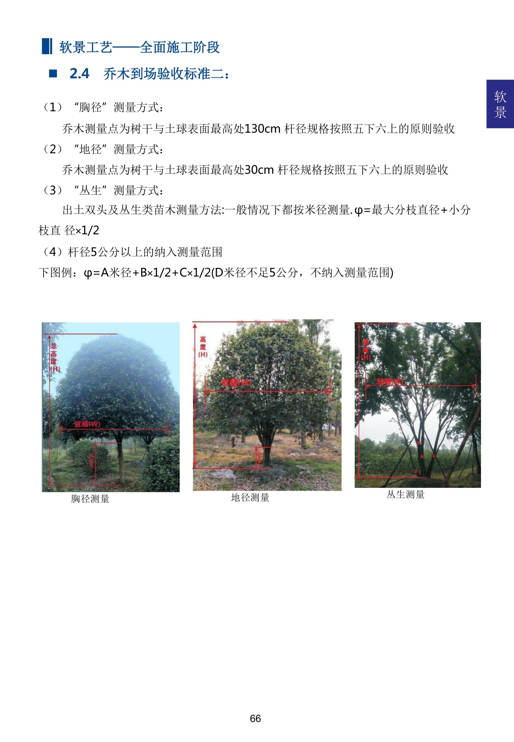 图片[77]-超精品景观新工艺新做法标准化研究手册 - 由甫网-由甫网