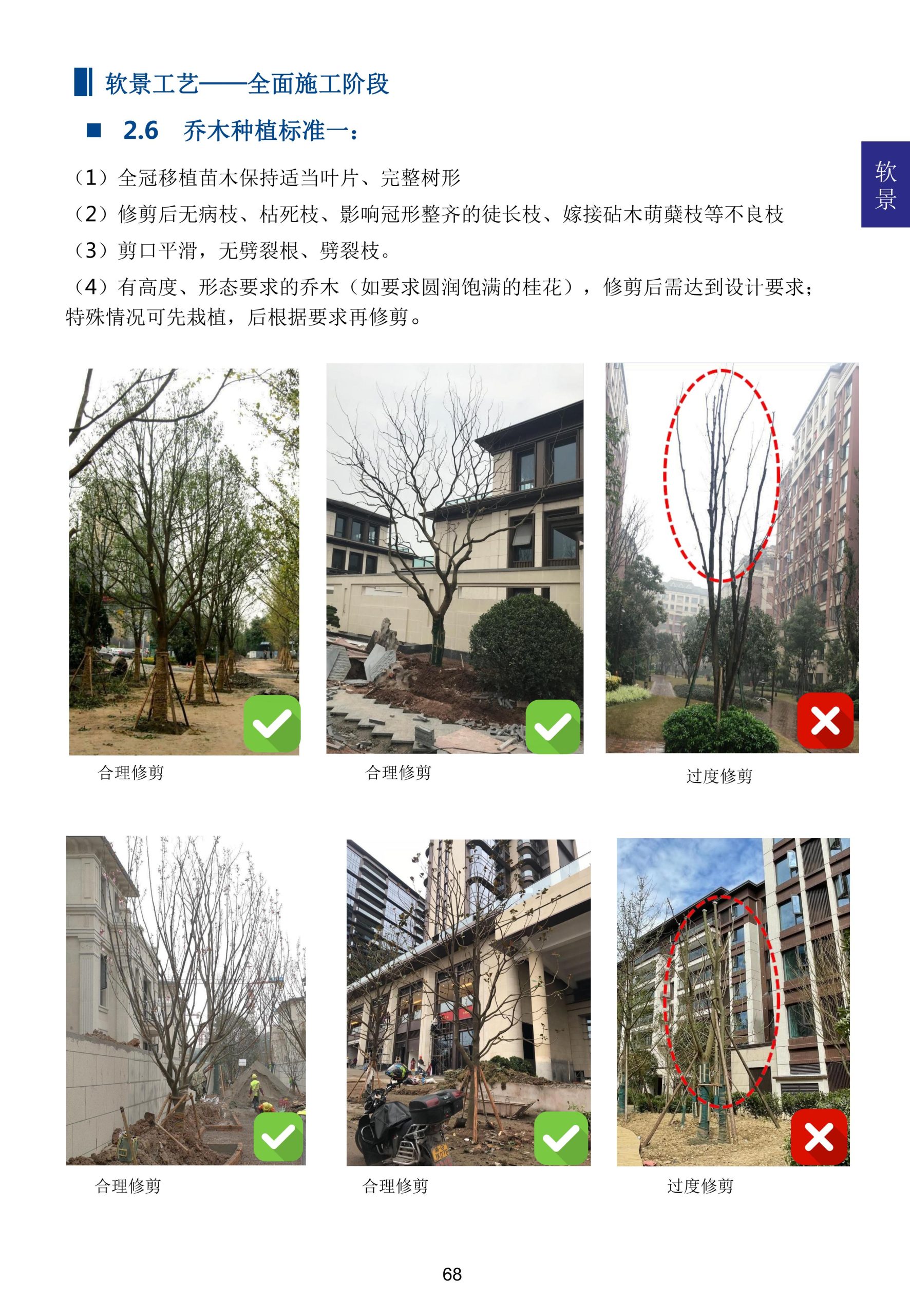 图片[79]-超精品景观新工艺新做法标准化研究手册 - 由甫网-由甫网