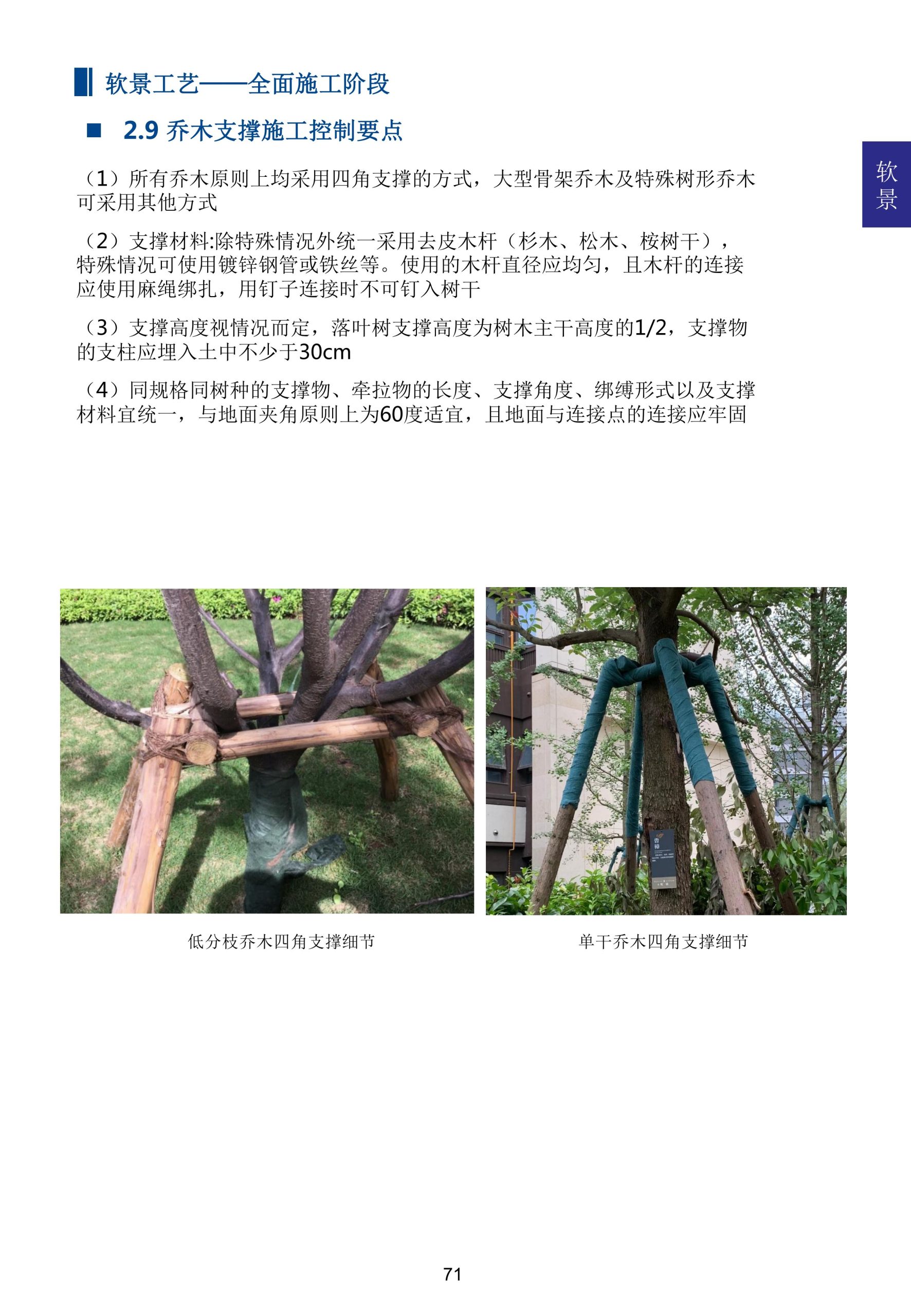 图片[82]-超精品景观新工艺新做法标准化研究手册 - 由甫网-由甫网