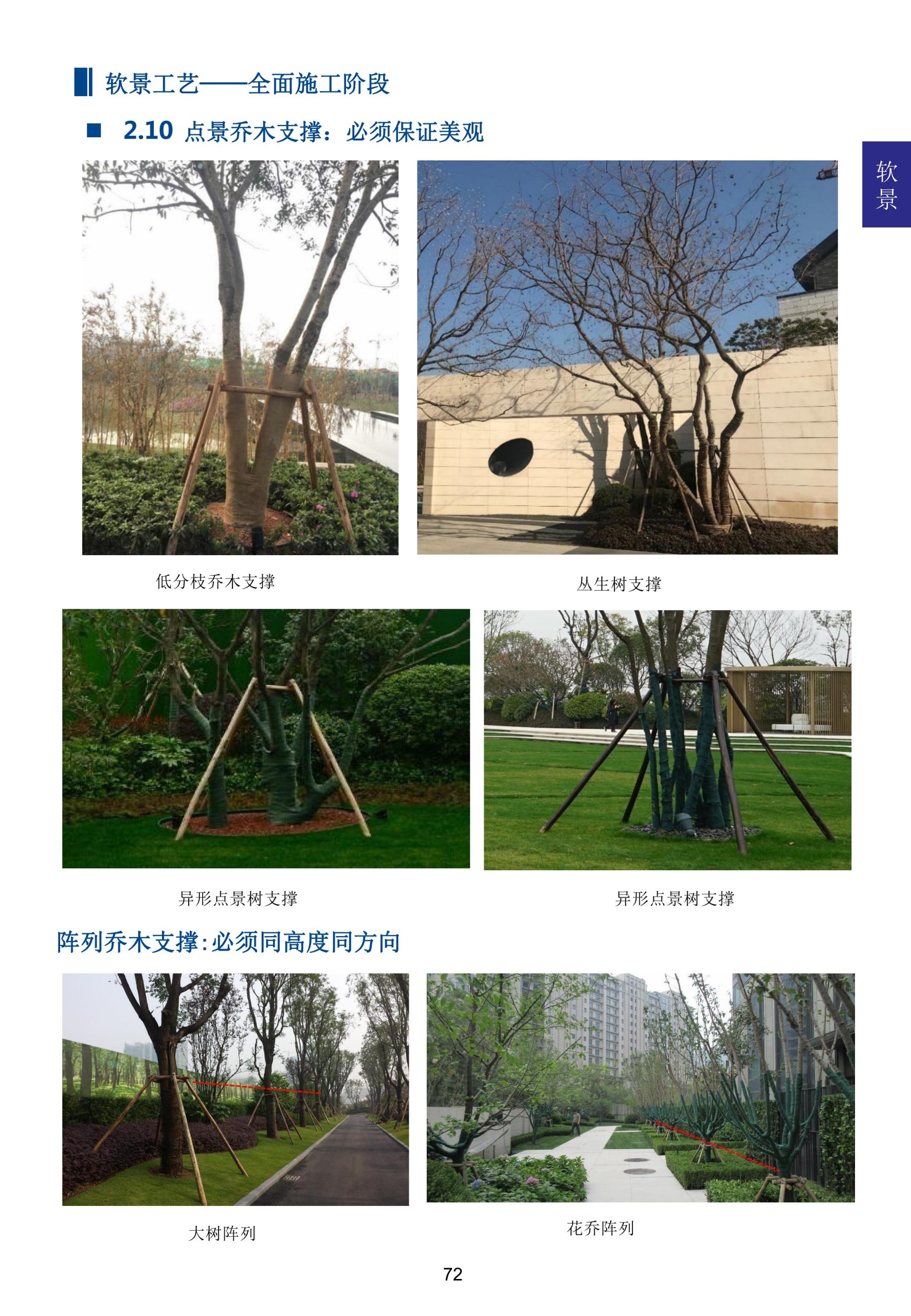 图片[83]-超精品景观新工艺新做法标准化研究手册 - 由甫网-由甫网