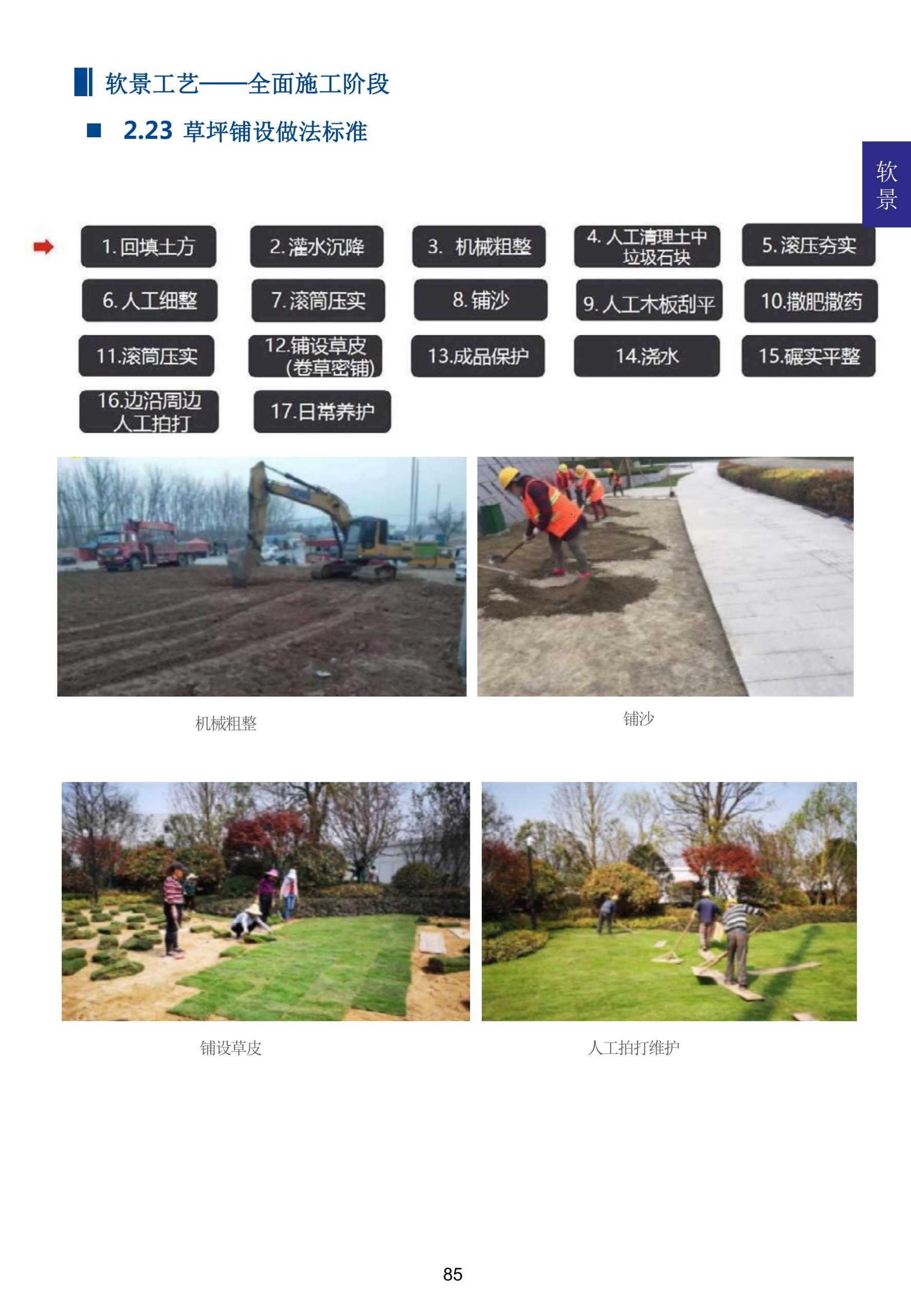 图片[96]-超精品景观新工艺新做法标准化研究手册 - 由甫网-由甫网