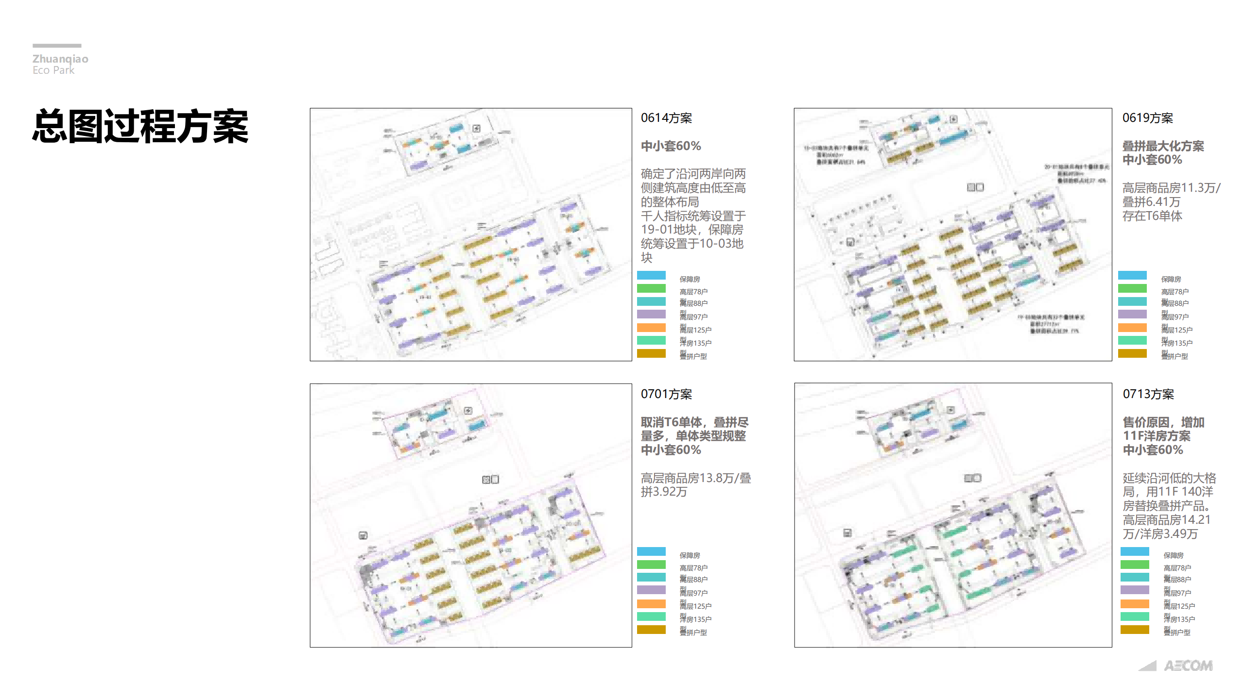 图片[142]-闵行·颛桥中心村生态园策划与规划设计 - 由甫网-由甫网