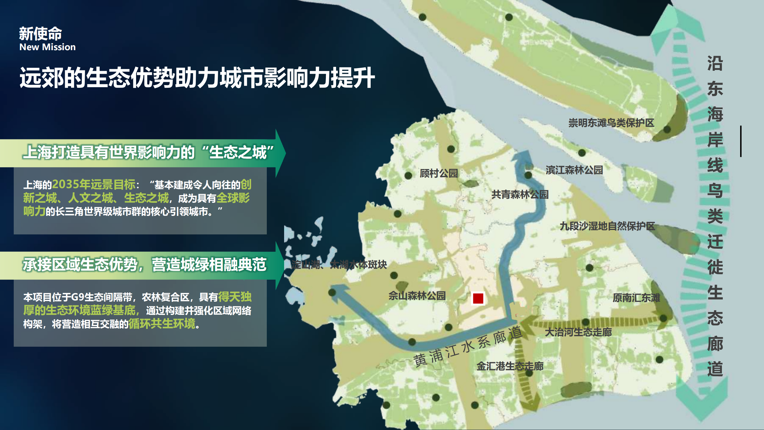 图片[5]-闵行·颛桥中心村生态园策划与规划设计 - 由甫网-由甫网