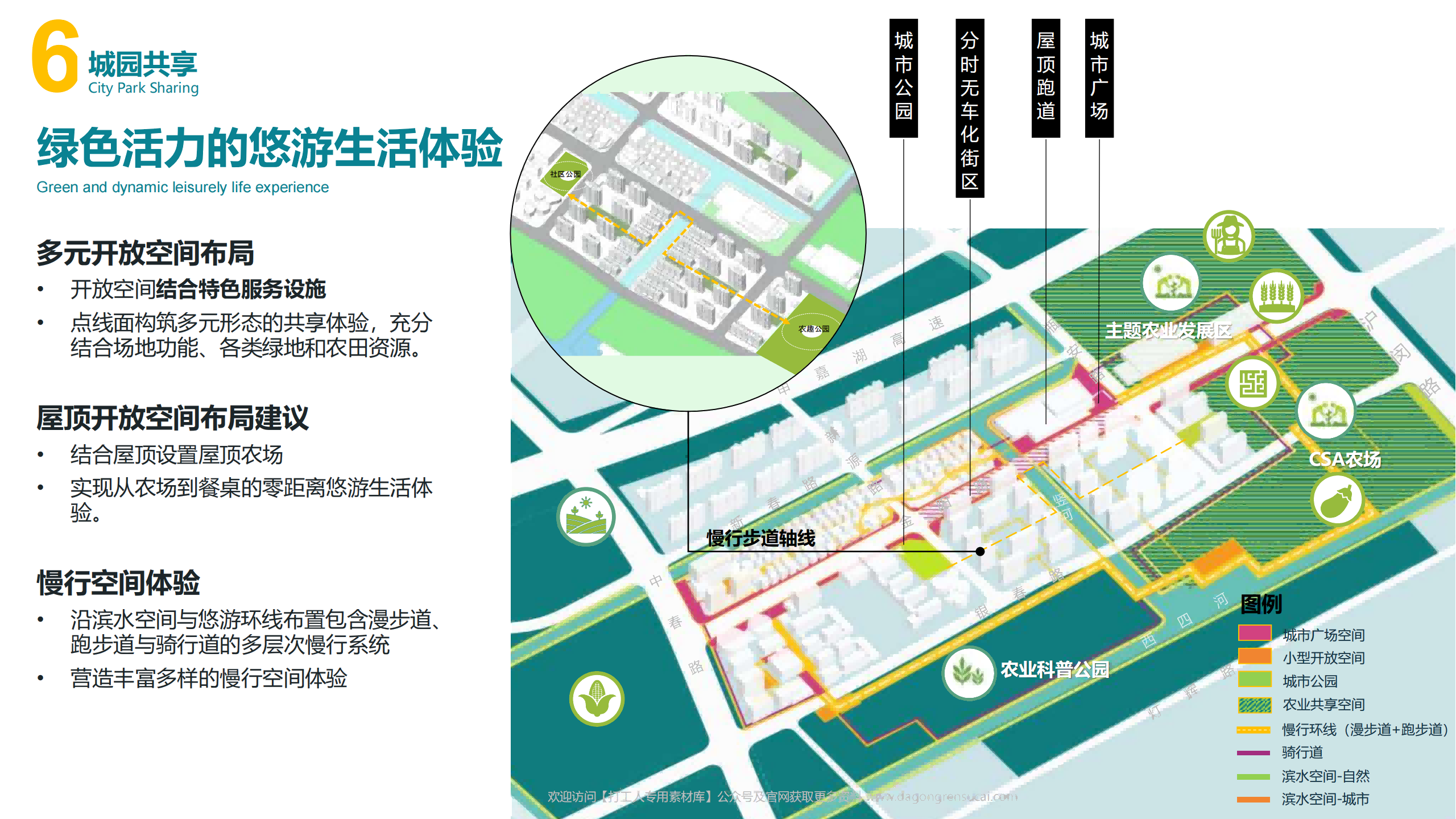 图片[31]-闵行·颛桥中心村生态园策划与规划设计 - 由甫网-由甫网