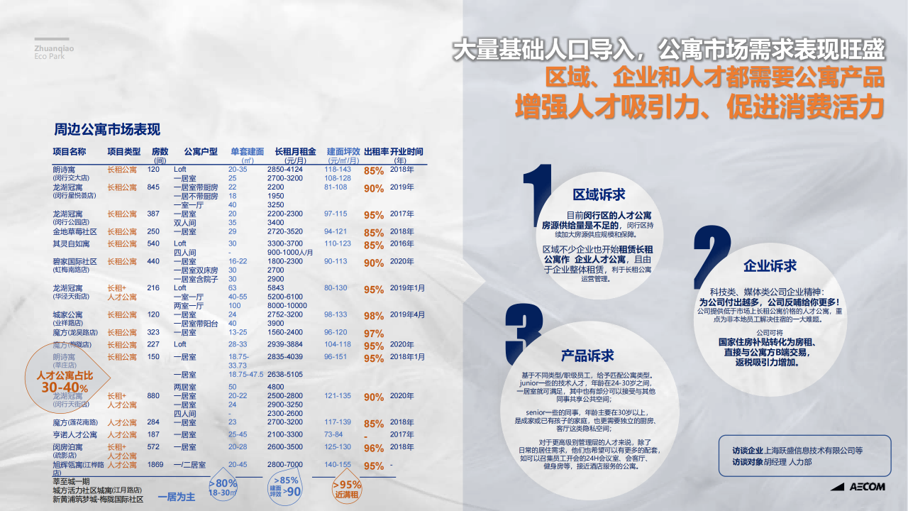 图片[38]-闵行·颛桥中心村生态园策划与规划设计 - 由甫网-由甫网