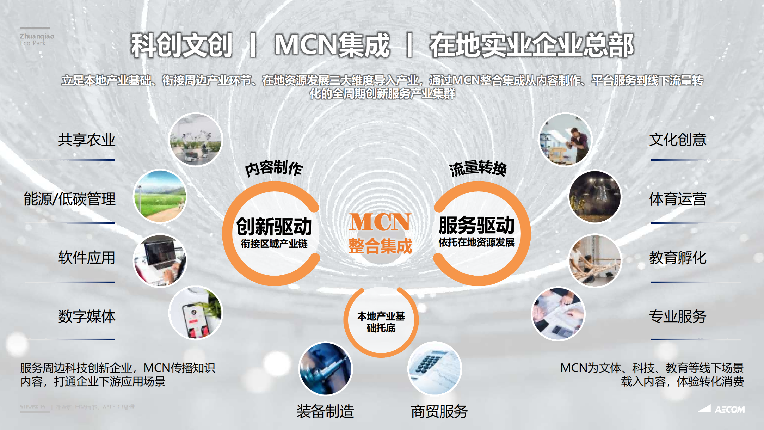 图片[41]-闵行·颛桥中心村生态园策划与规划设计 - 由甫网-由甫网