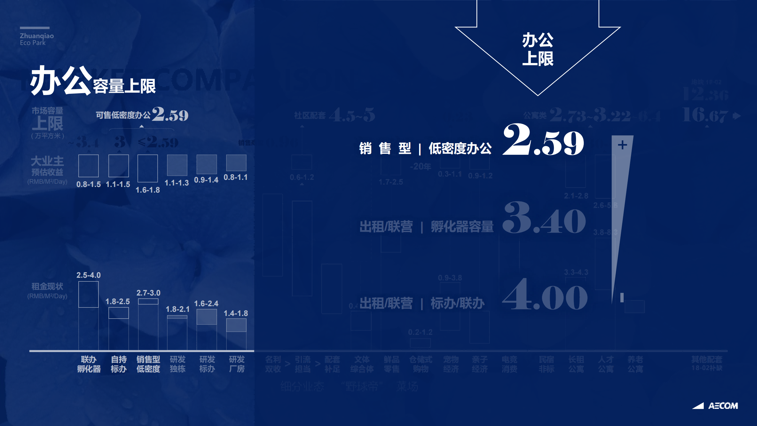 图片[46]-闵行·颛桥中心村生态园策划与规划设计 - 由甫网-由甫网