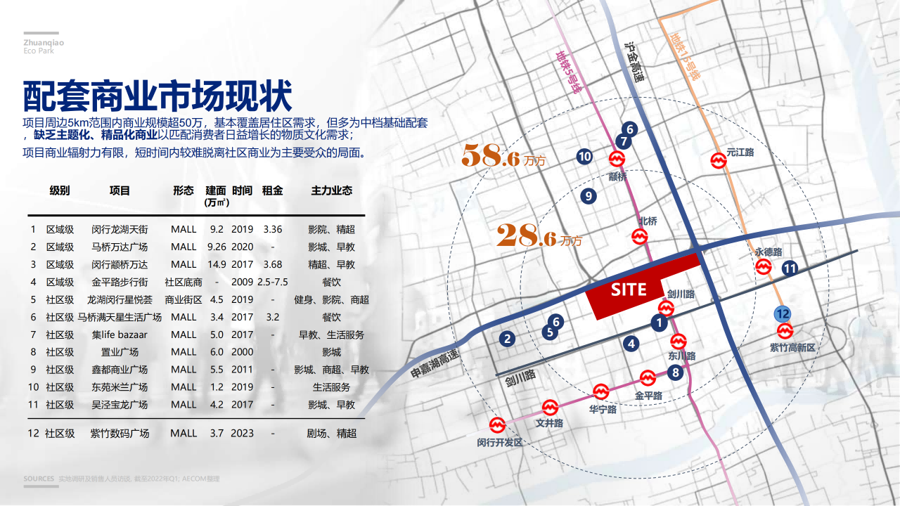 图片[50]-闵行·颛桥中心村生态园策划与规划设计 - 由甫网-由甫网