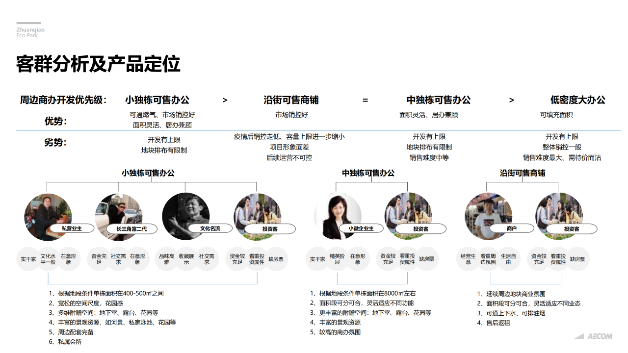 图片[57]-闵行·颛桥中心村生态园策划与规划设计 - 由甫网-由甫网