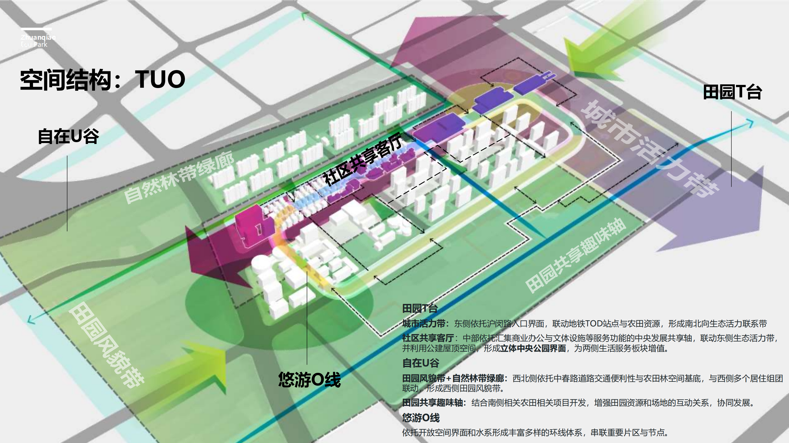 图片[60]-闵行·颛桥中心村生态园策划与规划设计 - 由甫网-由甫网