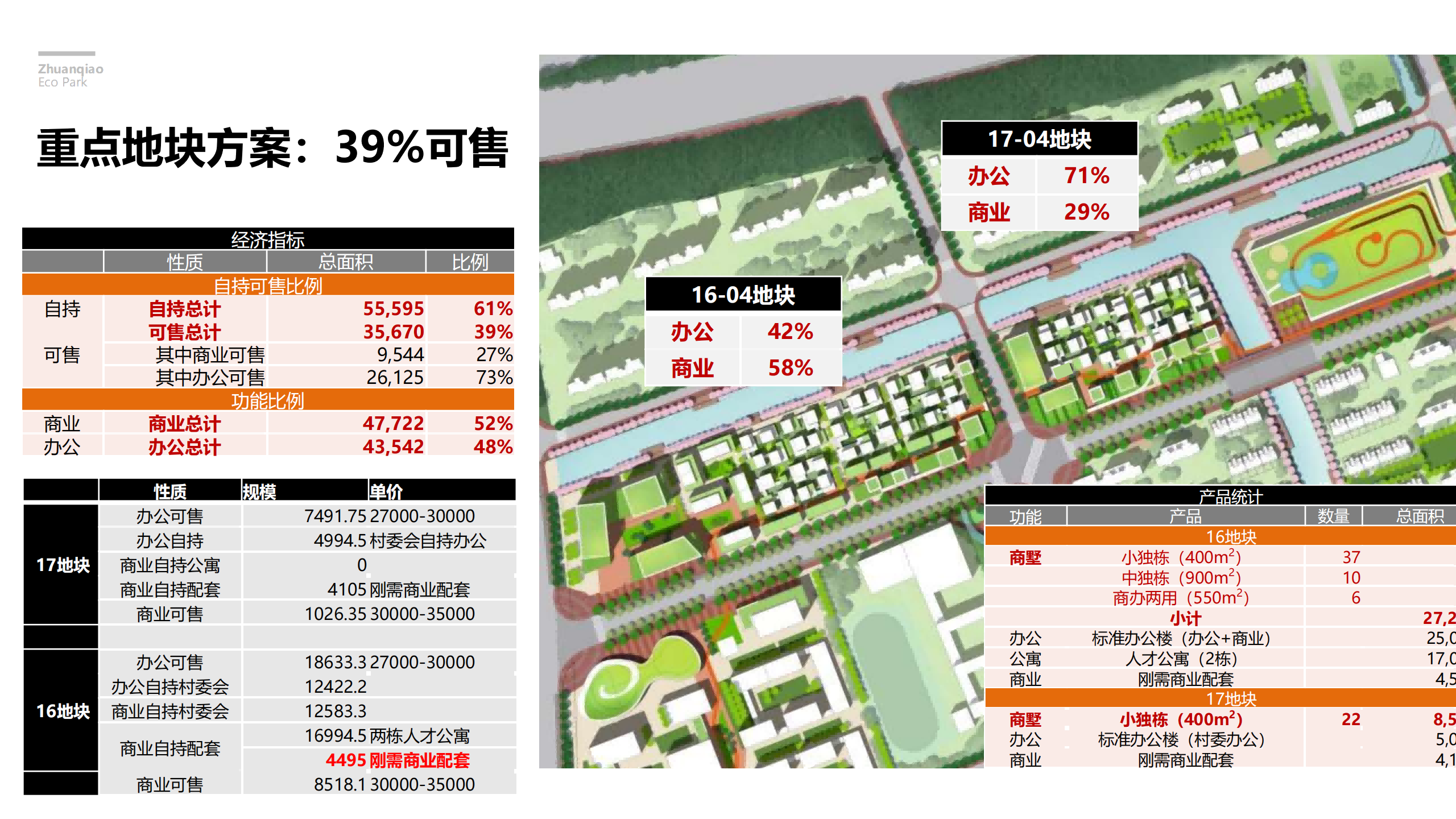 图片[70]-闵行·颛桥中心村生态园策划与规划设计 - 由甫网-由甫网