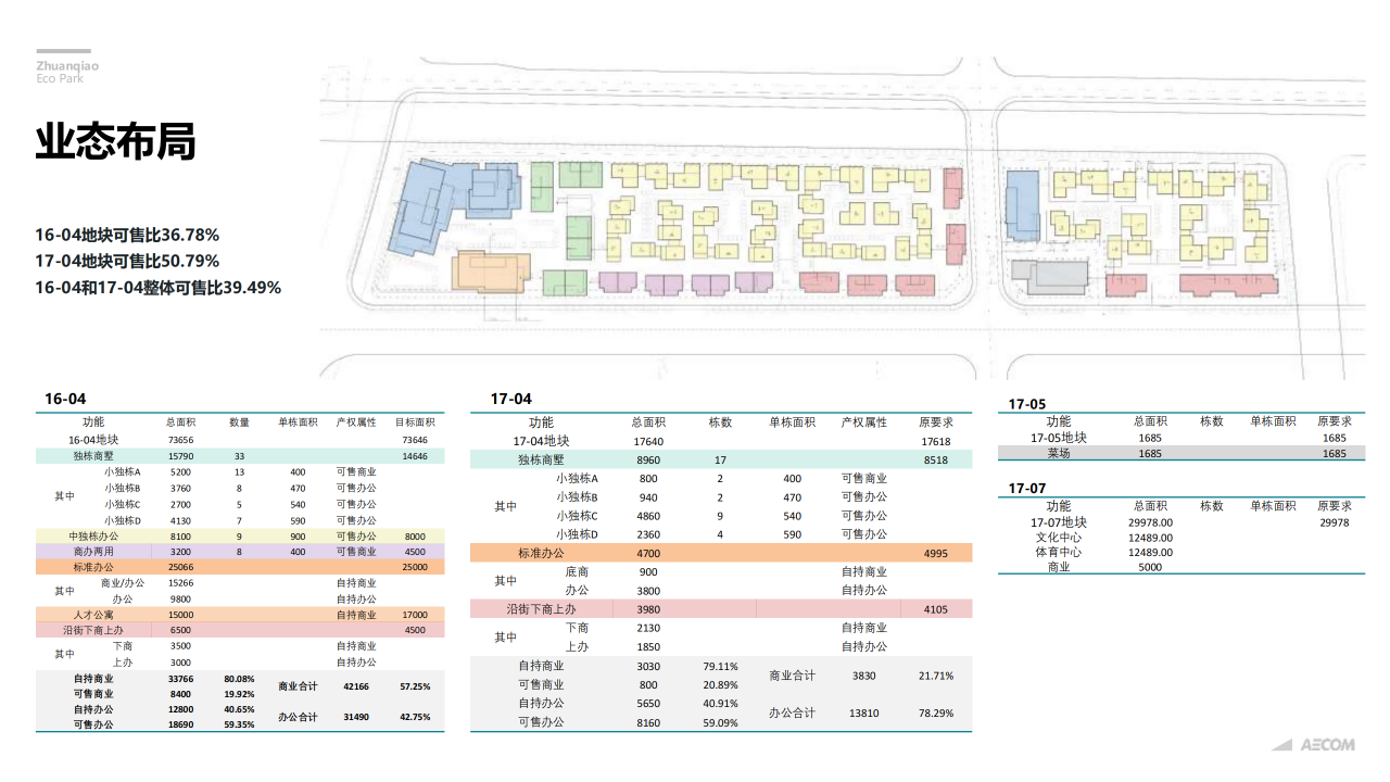 图片[71]-闵行·颛桥中心村生态园策划与规划设计 - 由甫网-由甫网