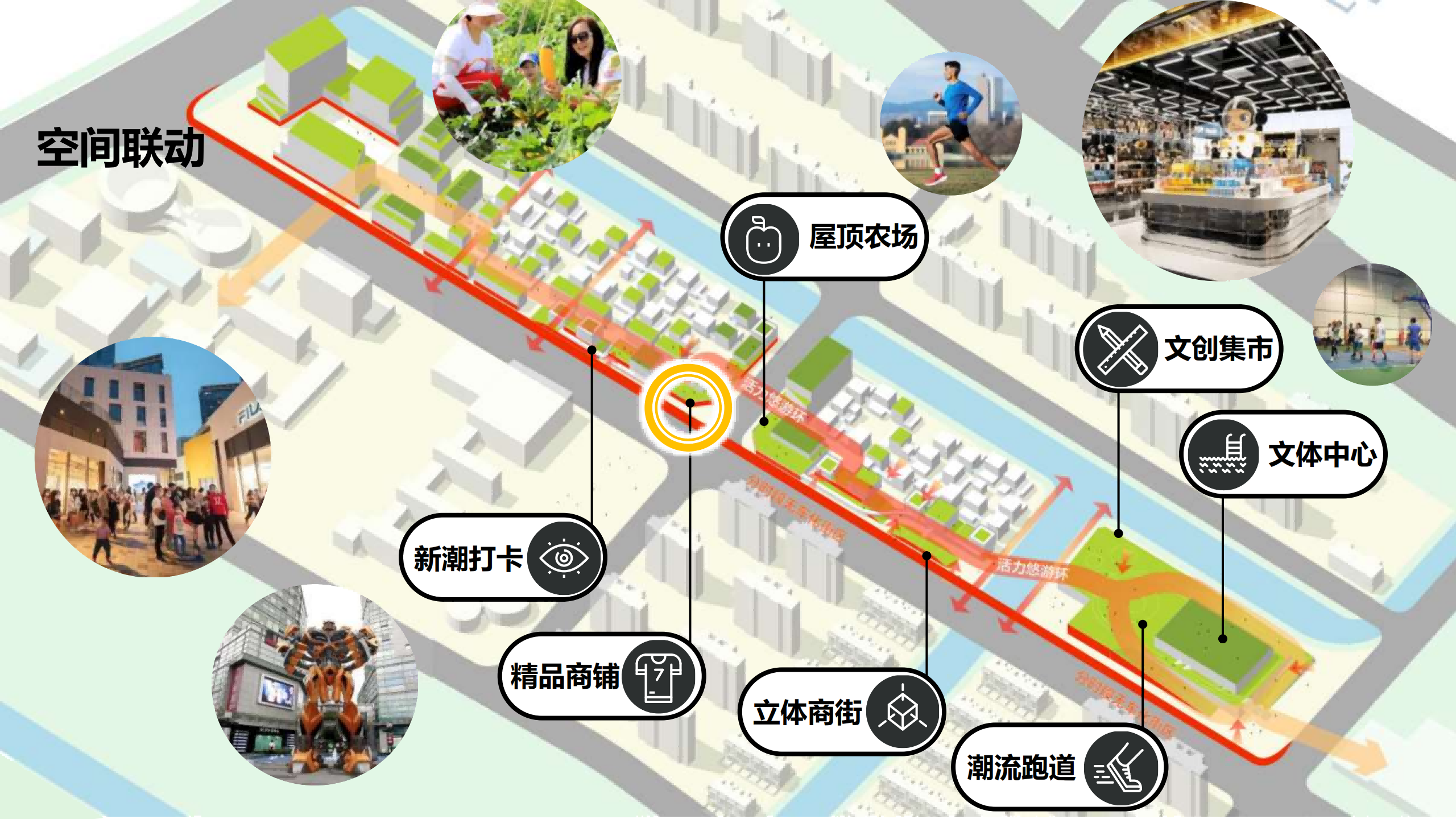 图片[72]-闵行·颛桥中心村生态园策划与规划设计 - 由甫网-由甫网