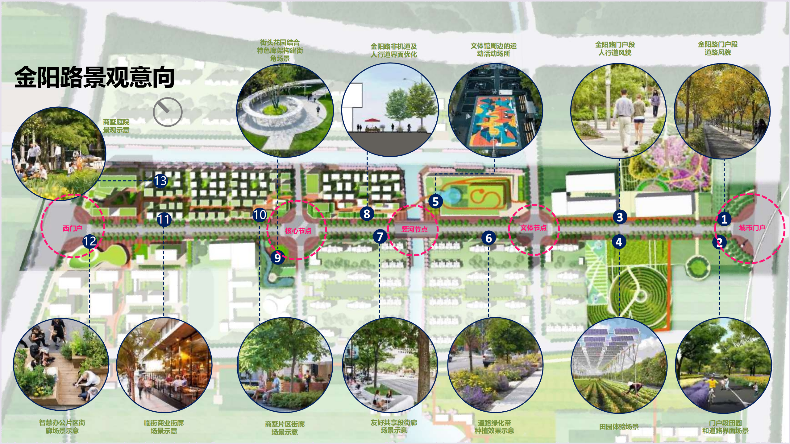 图片[73]-闵行·颛桥中心村生态园策划与规划设计 - 由甫网-由甫网