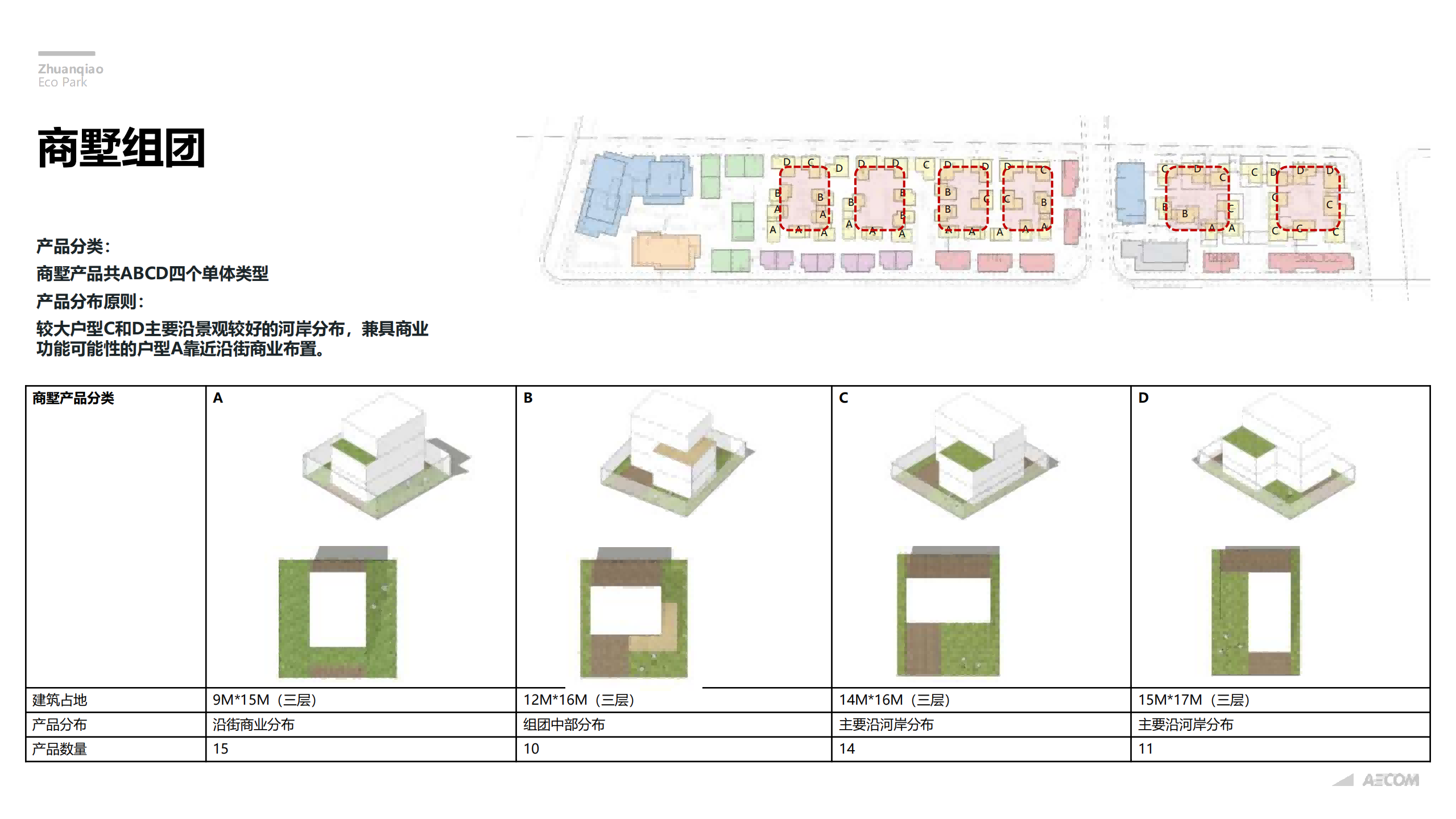 图片[92]-闵行·颛桥中心村生态园策划与规划设计 - 由甫网-由甫网