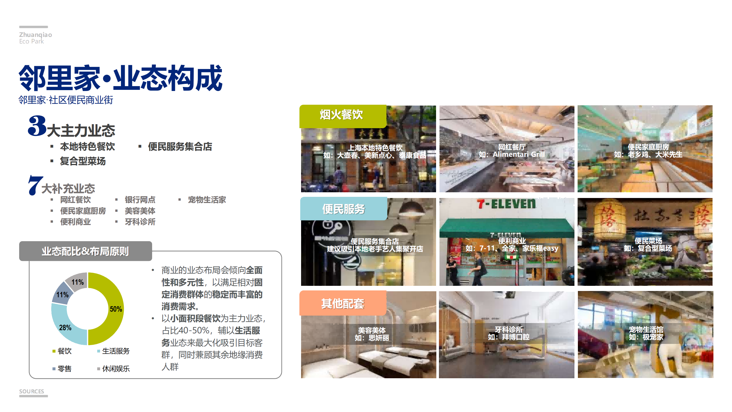 图片[99]-闵行·颛桥中心村生态园策划与规划设计 - 由甫网-由甫网