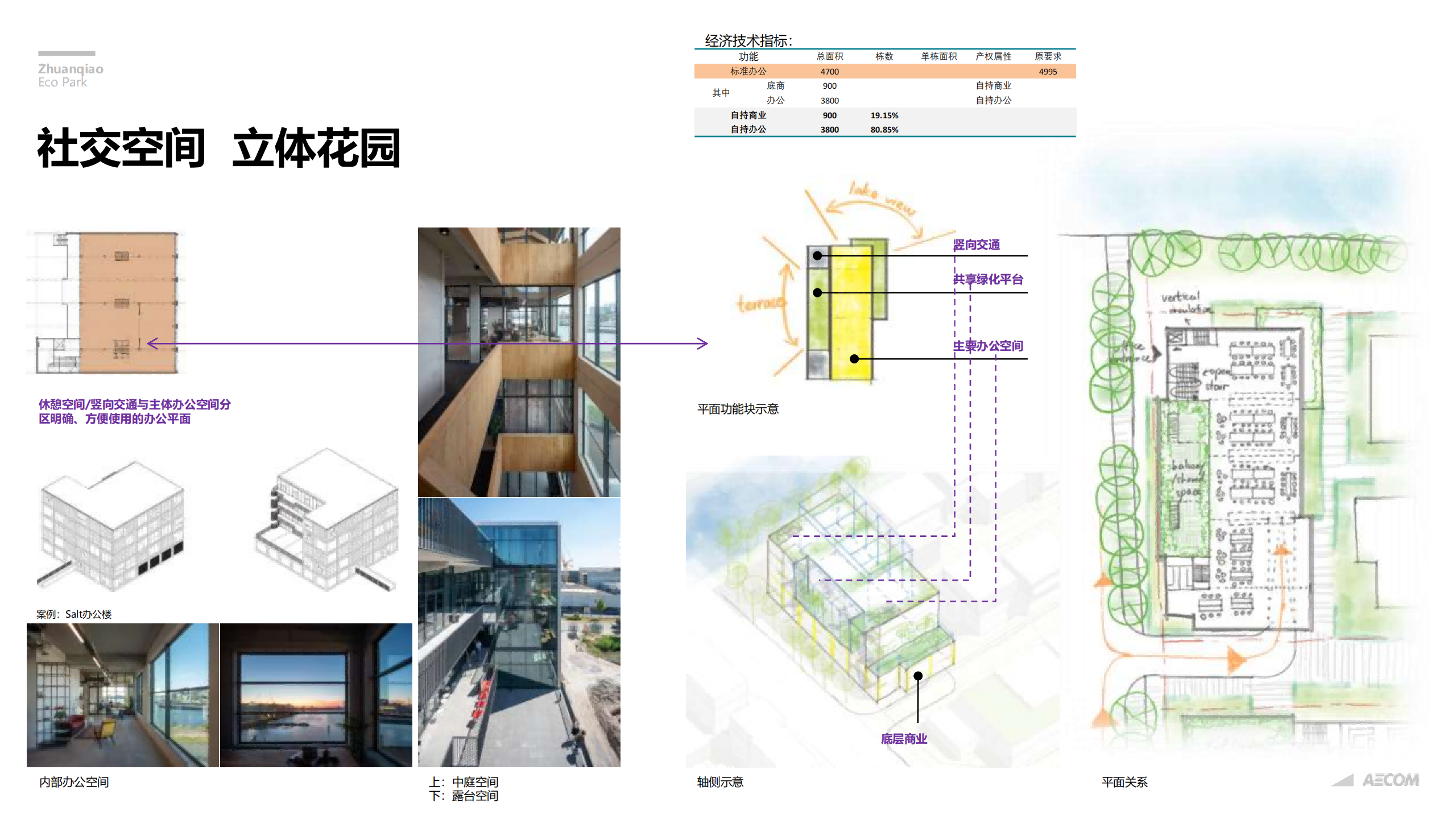 图片[102]-闵行·颛桥中心村生态园策划与规划设计 - 由甫网-由甫网