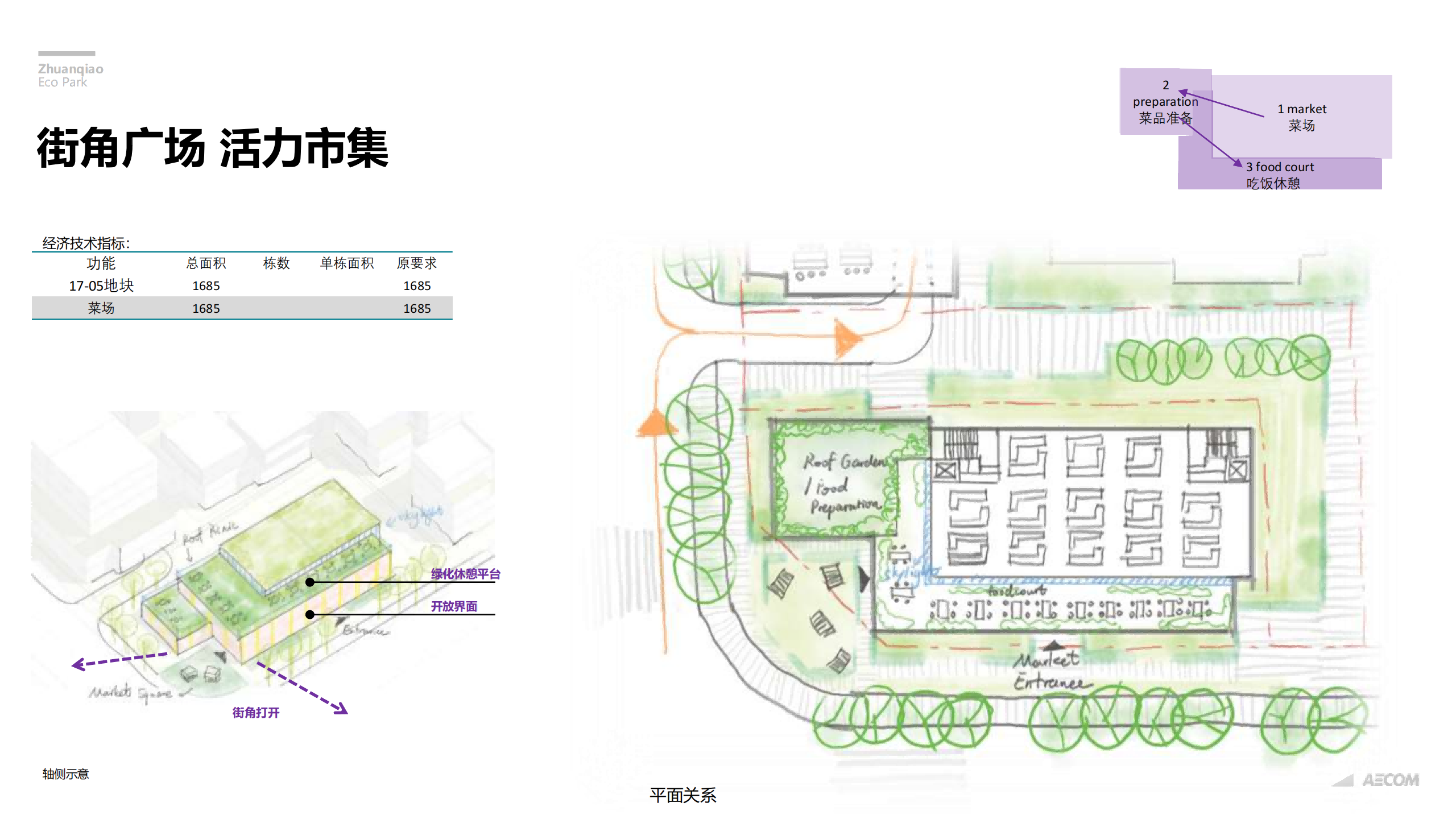 图片[103]-闵行·颛桥中心村生态园策划与规划设计 - 由甫网-由甫网