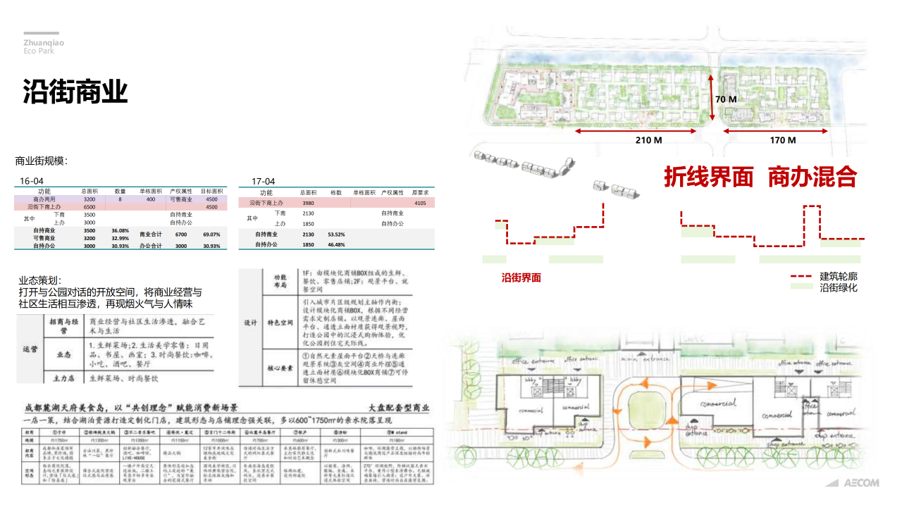 图片[107]-闵行·颛桥中心村生态园策划与规划设计 - 由甫网-由甫网