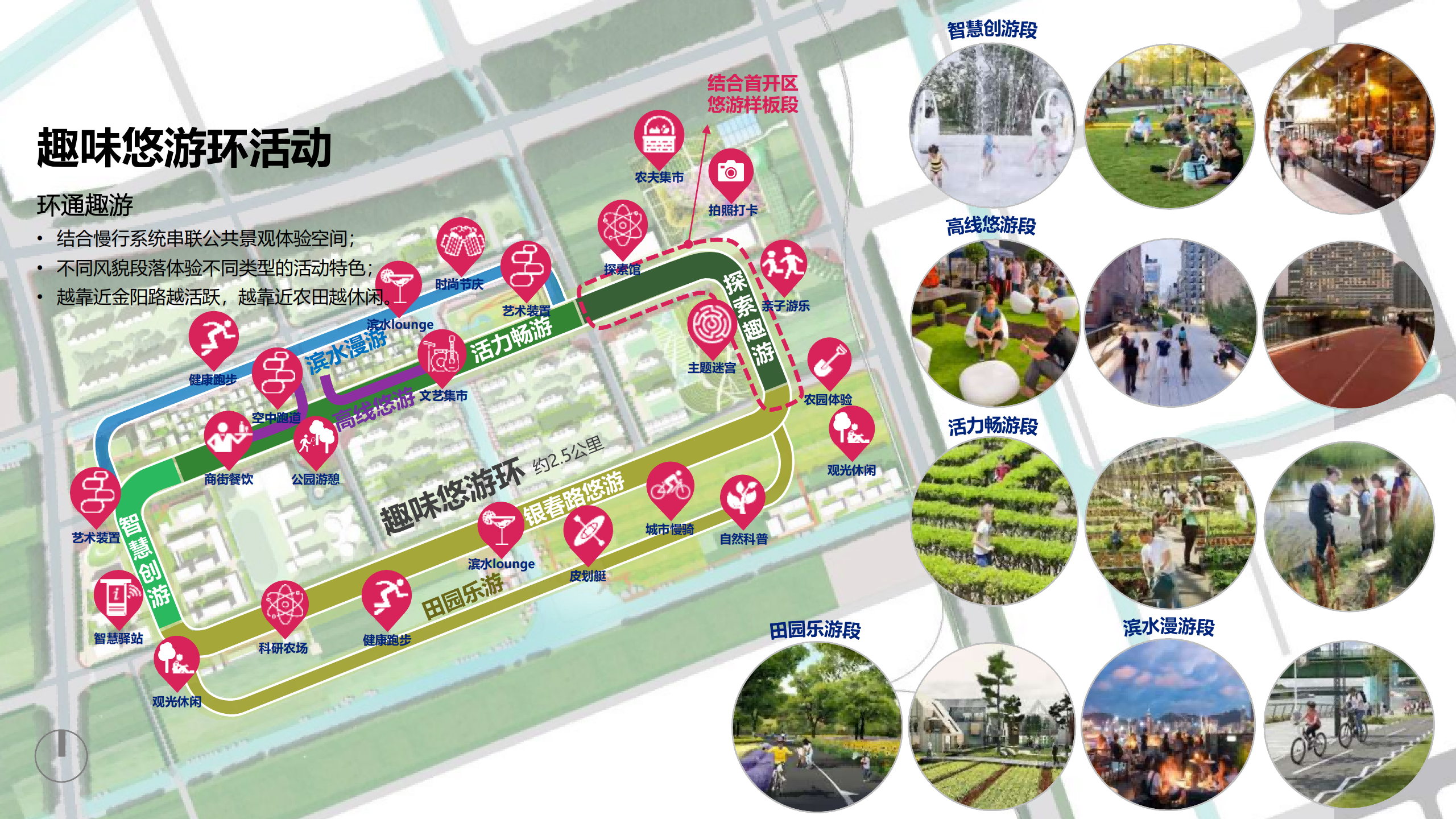 图片[170]-闵行·颛桥中心村生态园策划与规划设计 - 由甫网-由甫网