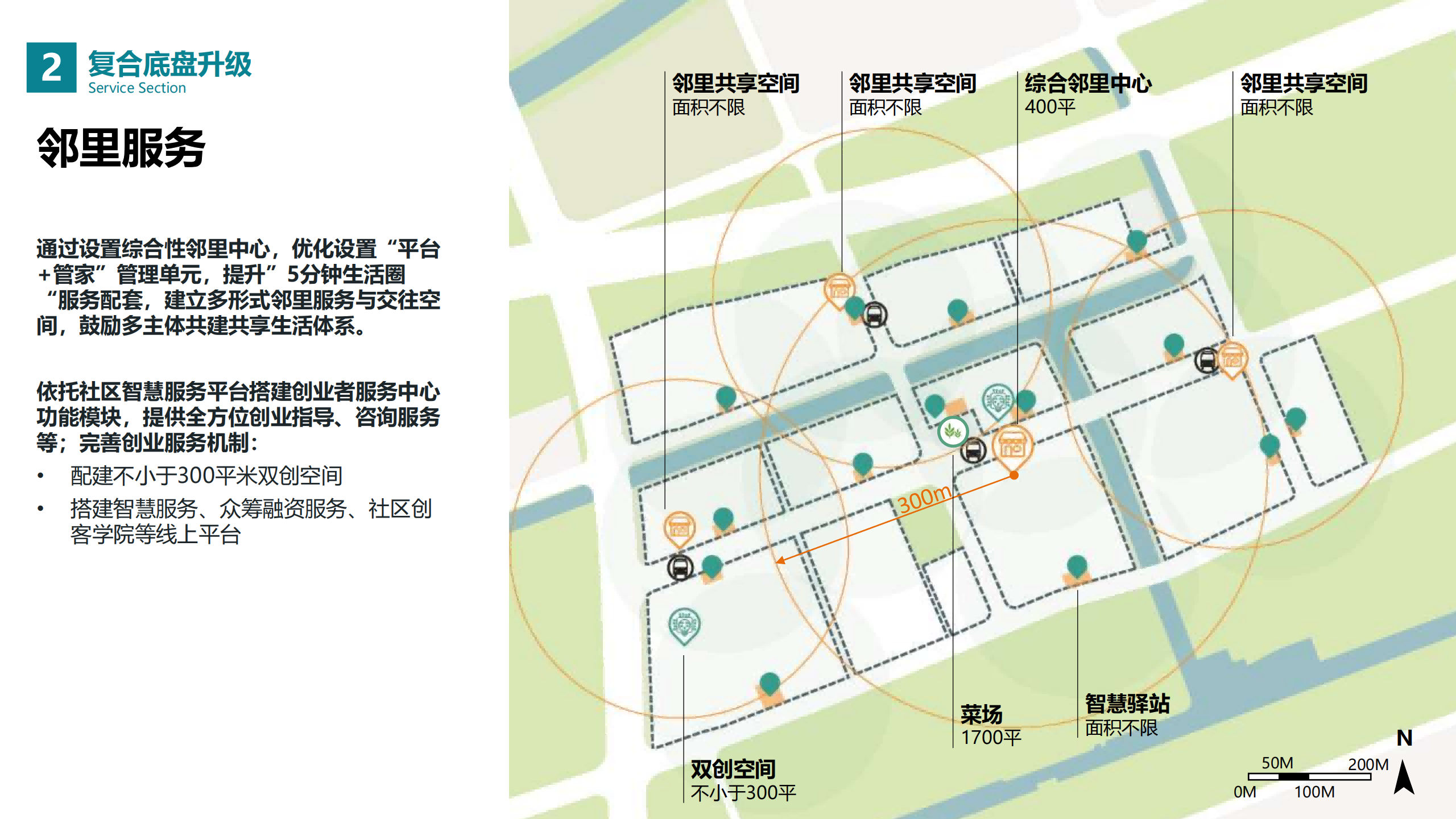 图片[187]-闵行·颛桥中心村生态园策划与规划设计 - 由甫网-由甫网