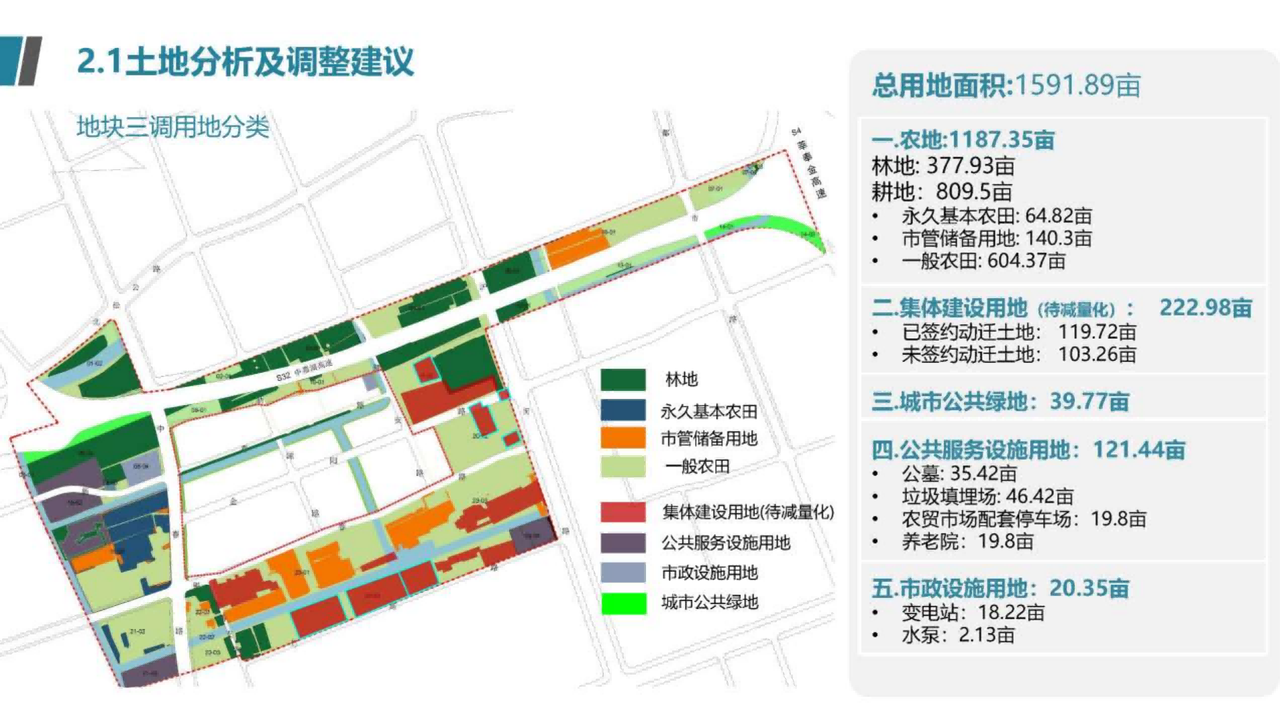 图片[207]-闵行·颛桥中心村生态园策划与规划设计 - 由甫网-由甫网