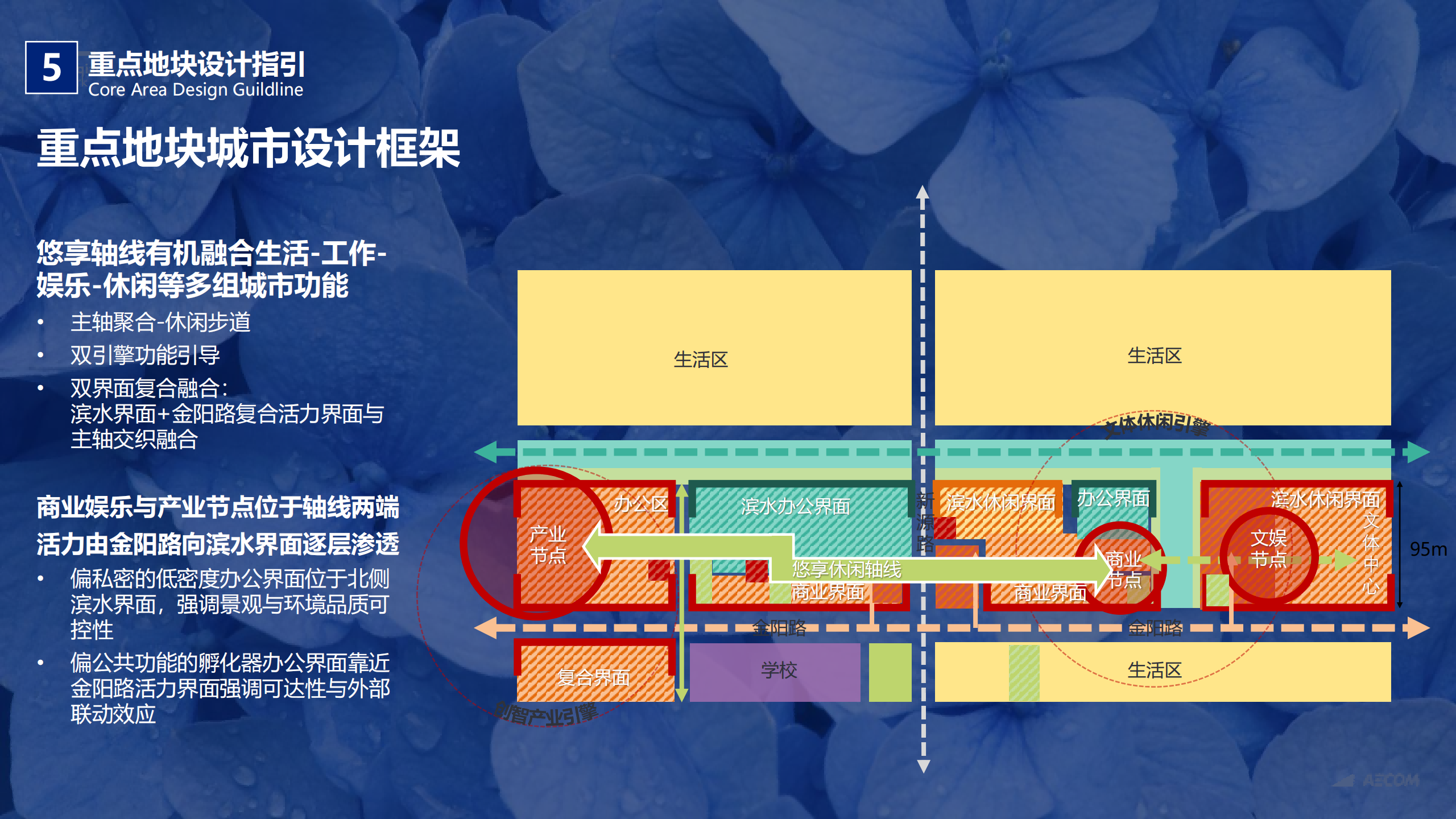 图片[211]-闵行·颛桥中心村生态园策划与规划设计 - 由甫网-由甫网