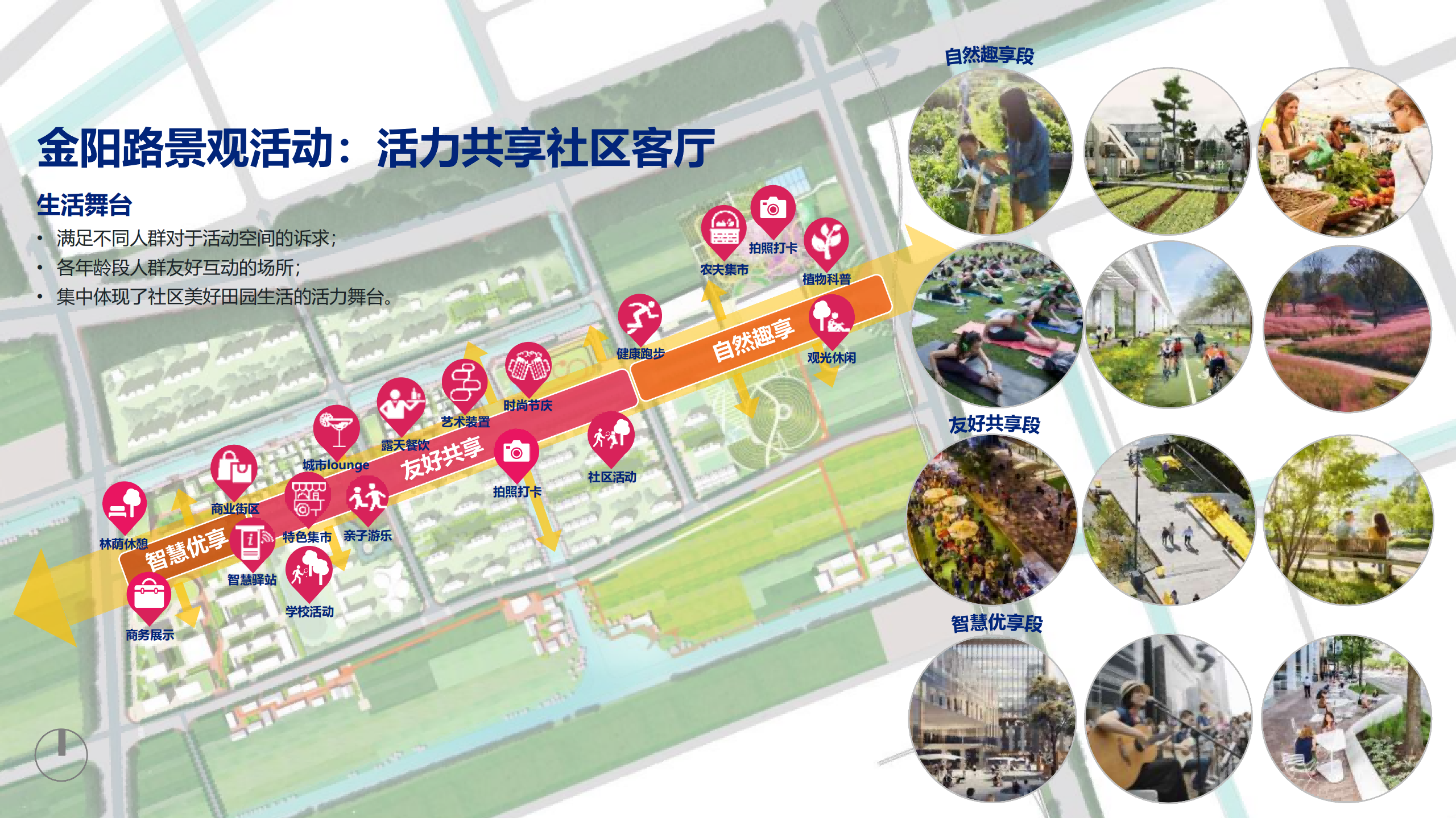 图片[227]-闵行·颛桥中心村生态园策划与规划设计 - 由甫网-由甫网