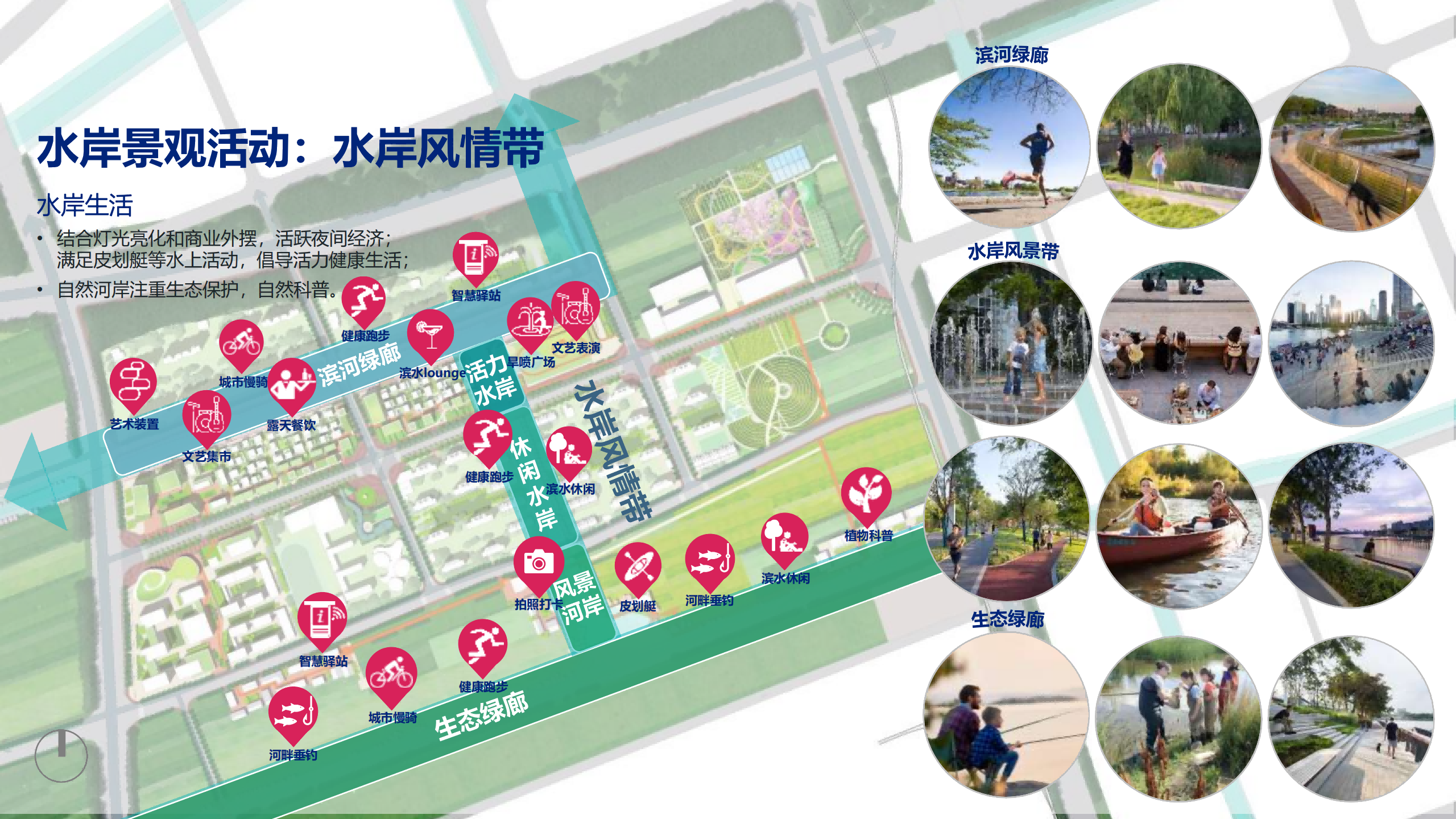 图片[234]-闵行·颛桥中心村生态园策划与规划设计 - 由甫网-由甫网