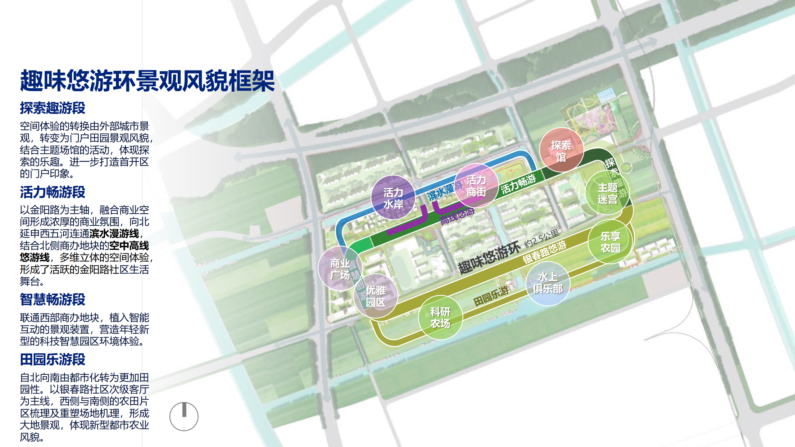 图片[238]-闵行·颛桥中心村生态园策划与规划设计 - 由甫网-由甫网