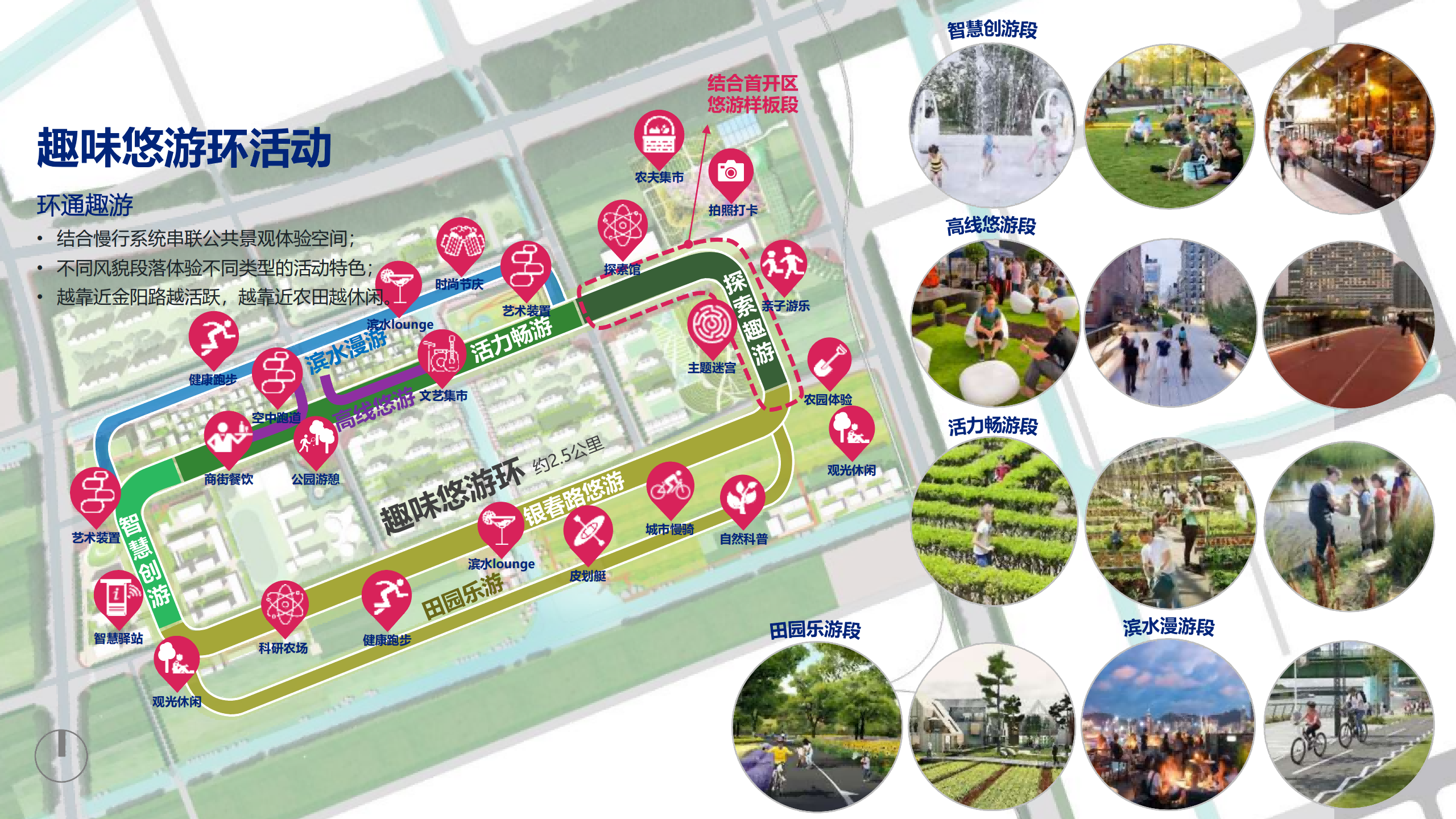 图片[239]-闵行·颛桥中心村生态园策划与规划设计 - 由甫网-由甫网