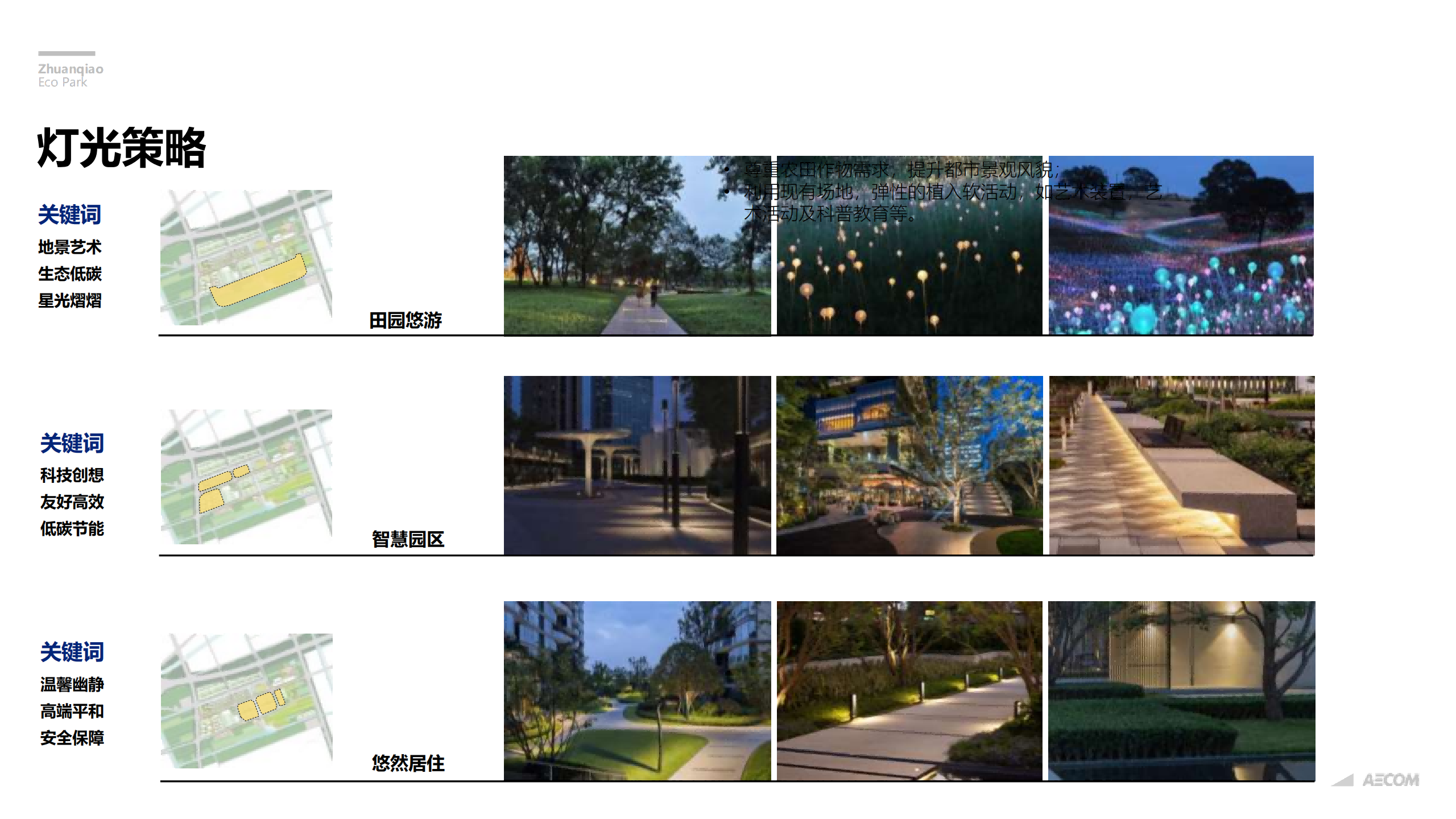 图片[264]-闵行·颛桥中心村生态园策划与规划设计 - 由甫网-由甫网