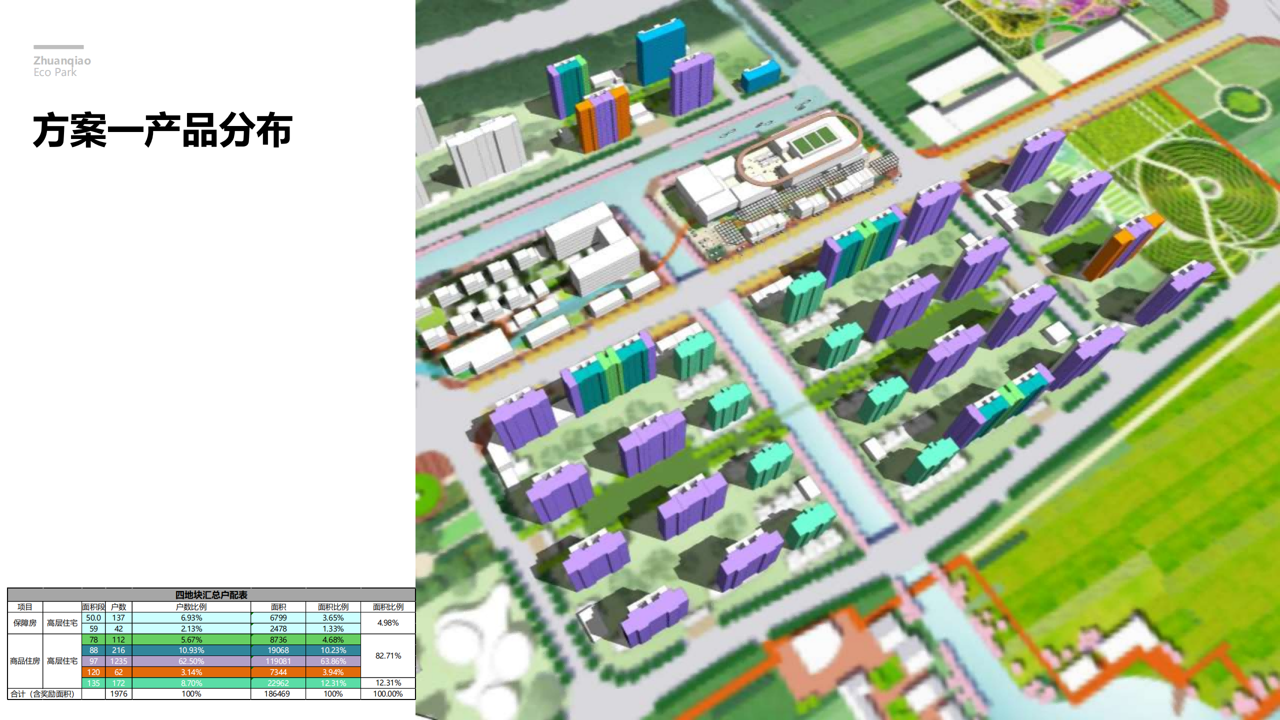 图片[151]-闵行·颛桥中心村生态园策划与规划设计 - 由甫网-由甫网