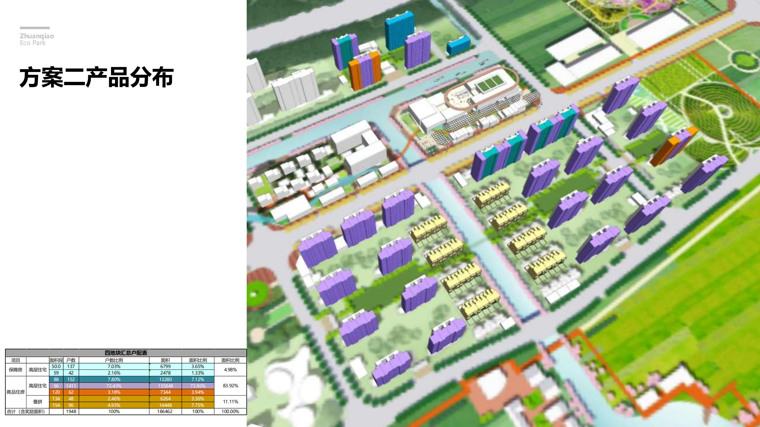 图片[153]-闵行·颛桥中心村生态园策划与规划设计 - 由甫网-由甫网