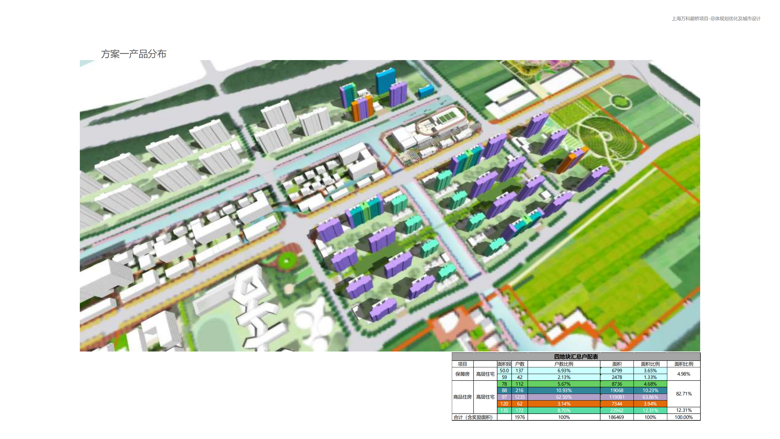 图片[284]-闵行·颛桥中心村生态园策划与规划设计 - 由甫网-由甫网