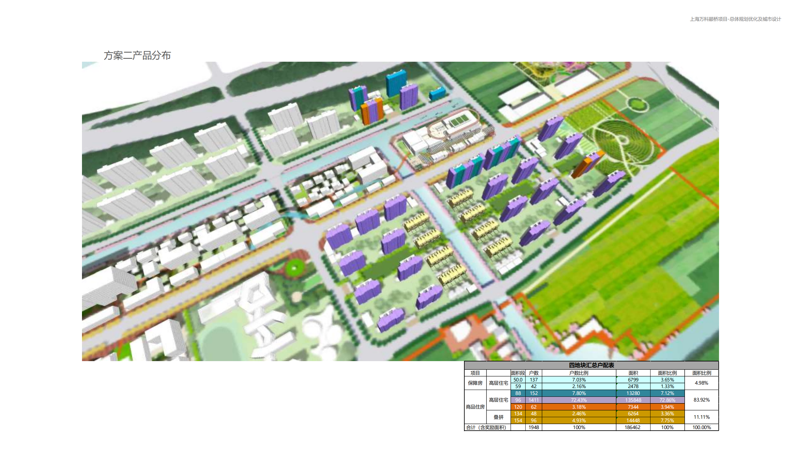 图片[289]-闵行·颛桥中心村生态园策划与规划设计 - 由甫网-由甫网