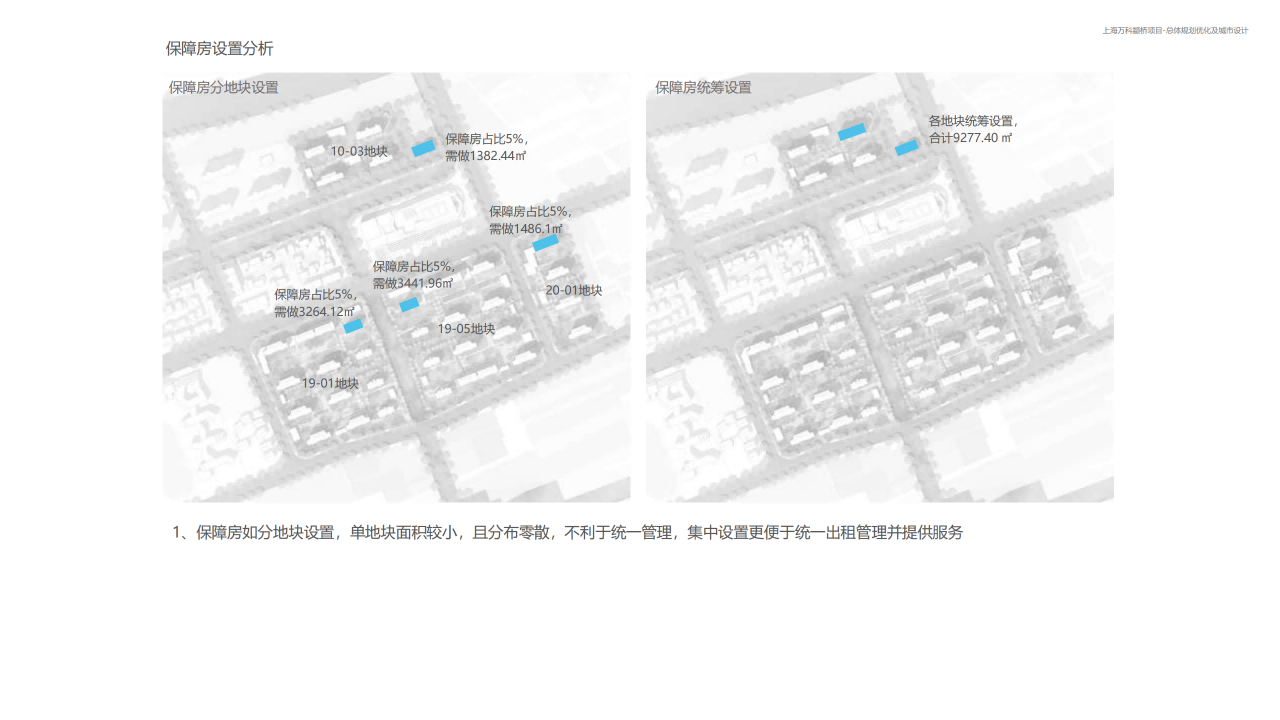图片[302]-闵行·颛桥中心村生态园策划与规划设计 - 由甫网-由甫网