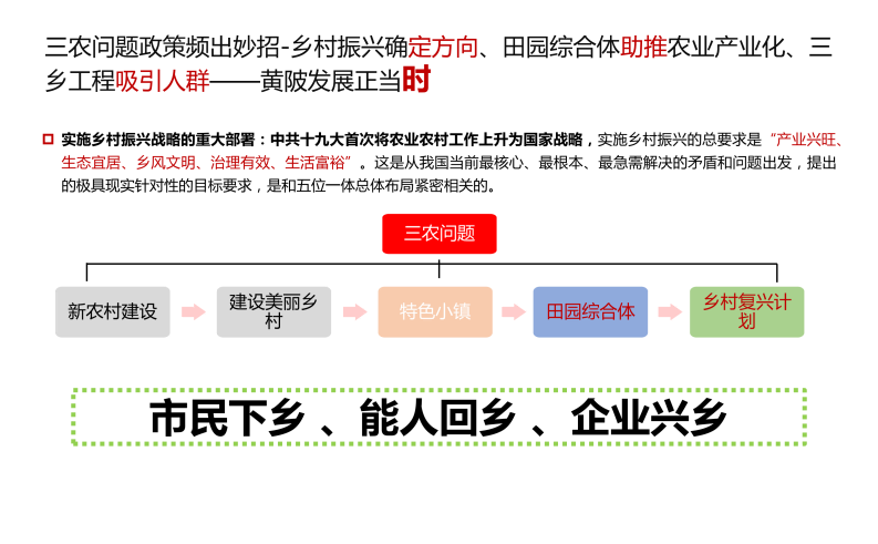 图片[4]-武汉市木兰景区夫子山裕禾田园综合体概念规划 - 由甫网-由甫网