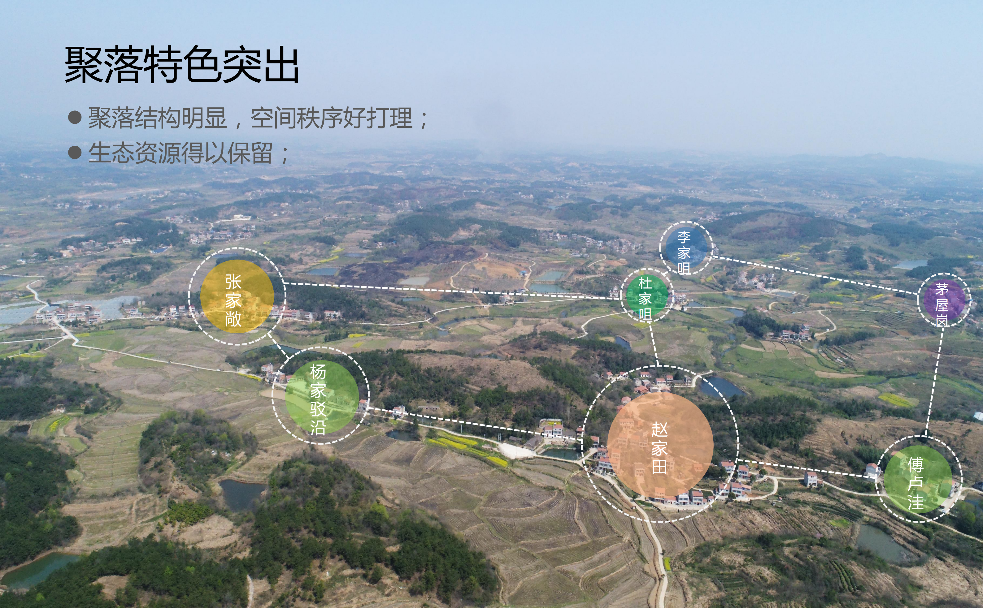 图片[24]-武汉市木兰景区夫子山裕禾田园综合体概念规划 - 由甫网-由甫网