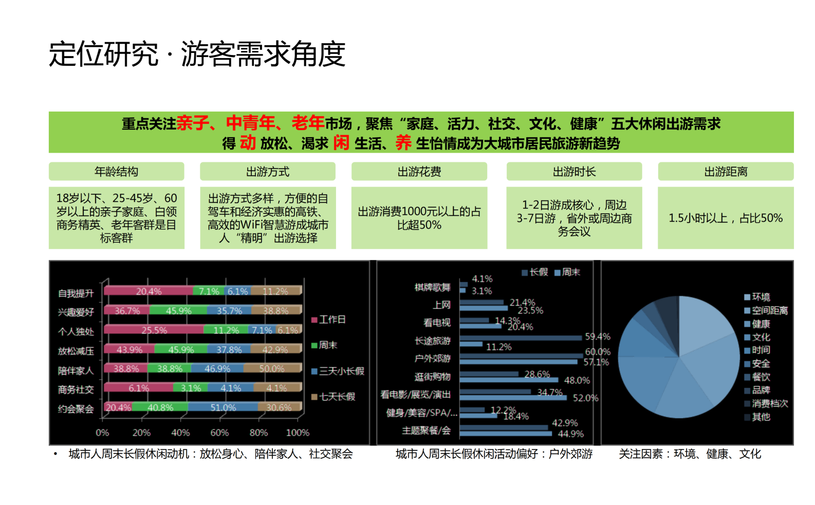 图片[32]-武汉市木兰景区夫子山裕禾田园综合体概念规划 - 由甫网-由甫网